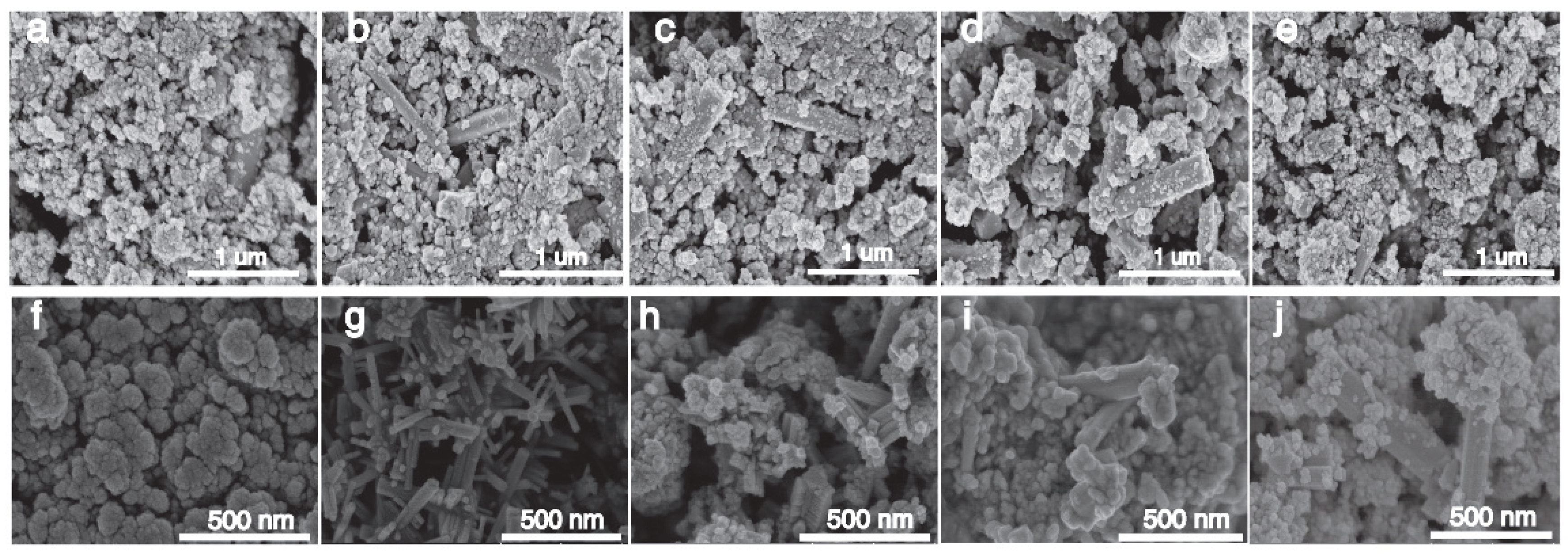 Nanomaterials 15 01616 g003