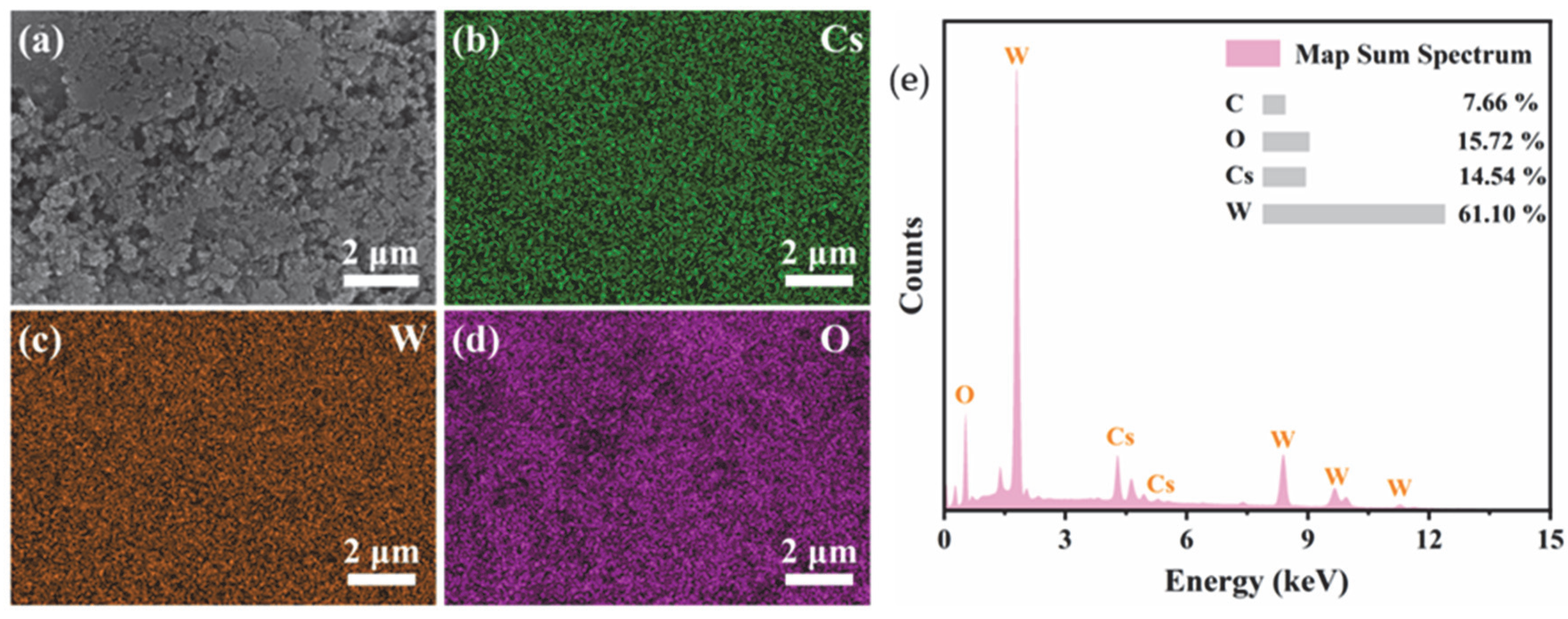 Nanomaterials 15 01616 g004