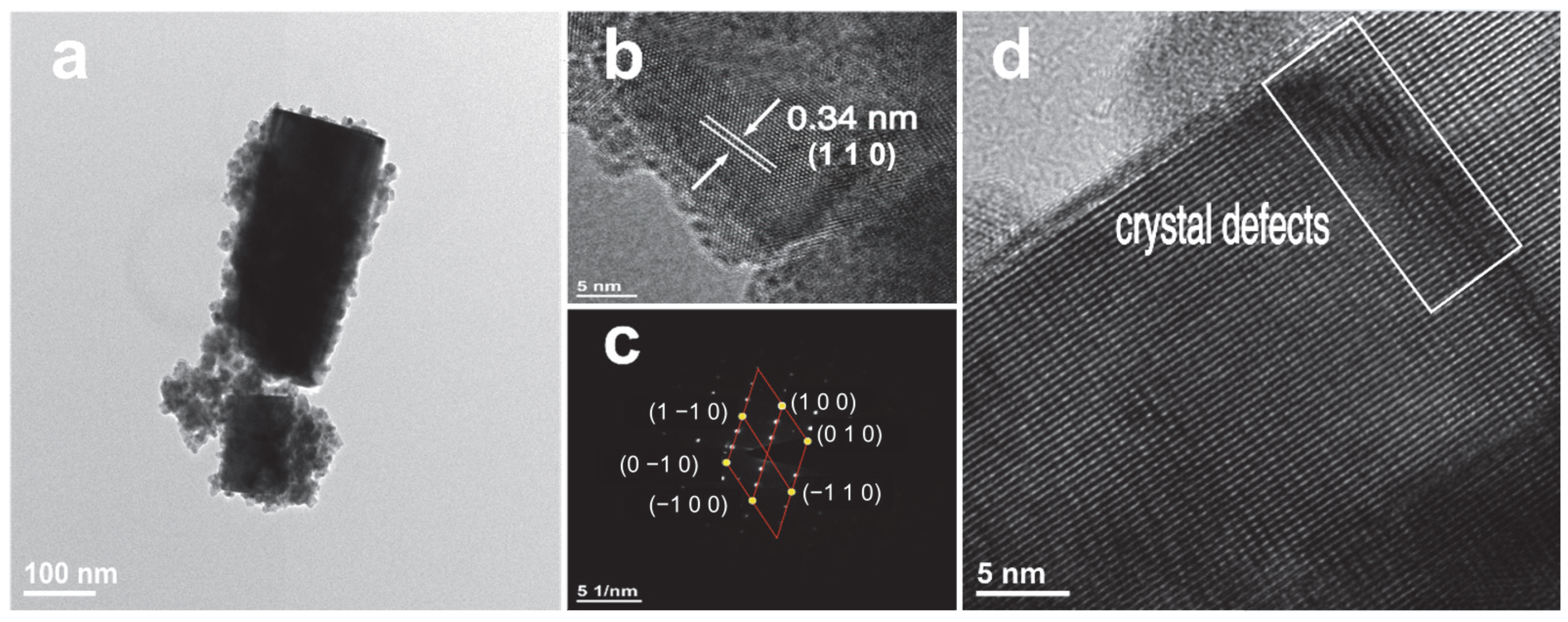 Nanomaterials 15 01616 g005