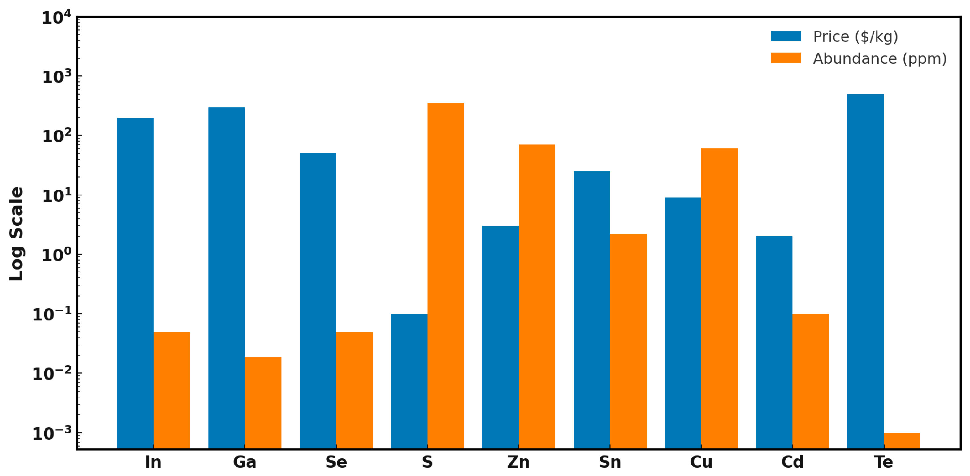 Nanomaterials 15 01617 g001