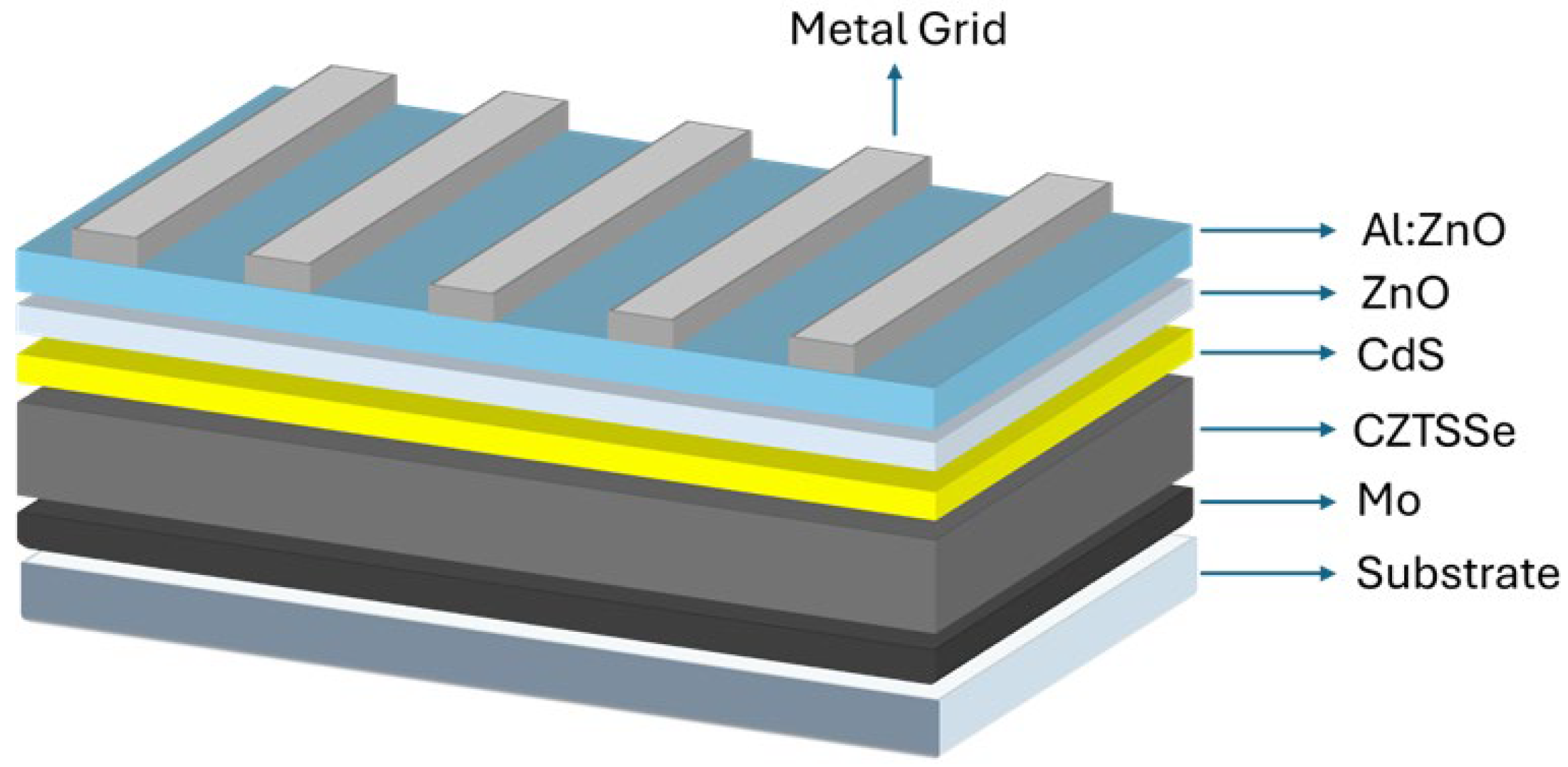 Nanomaterials 15 01617 g002