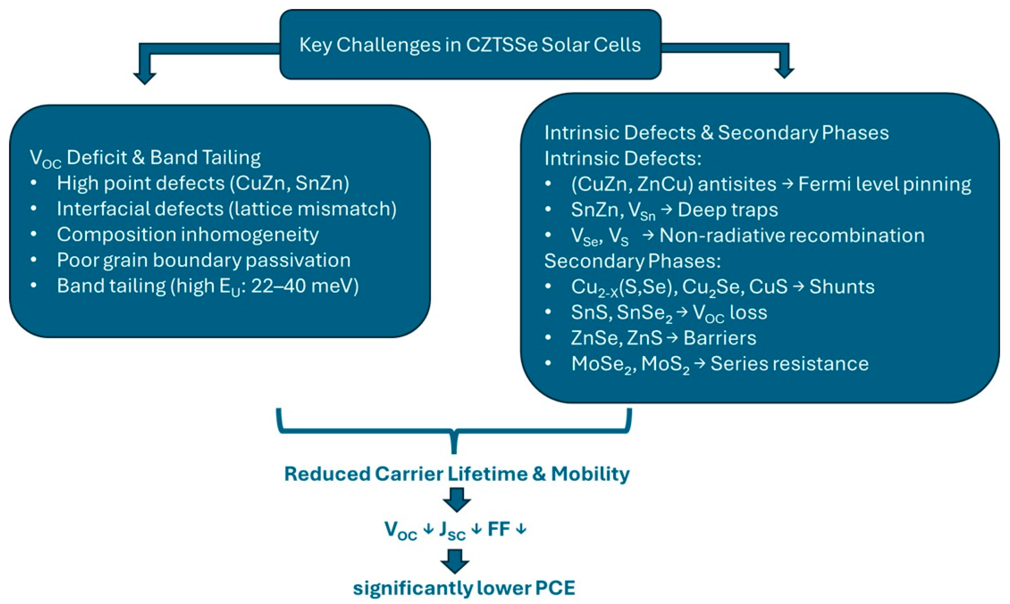Nanomaterials 15 01617 g003