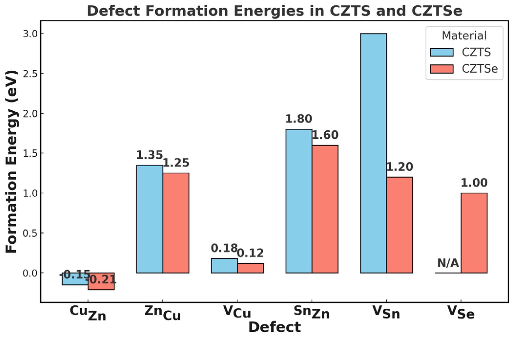 Nanomaterials 15 01617 g005