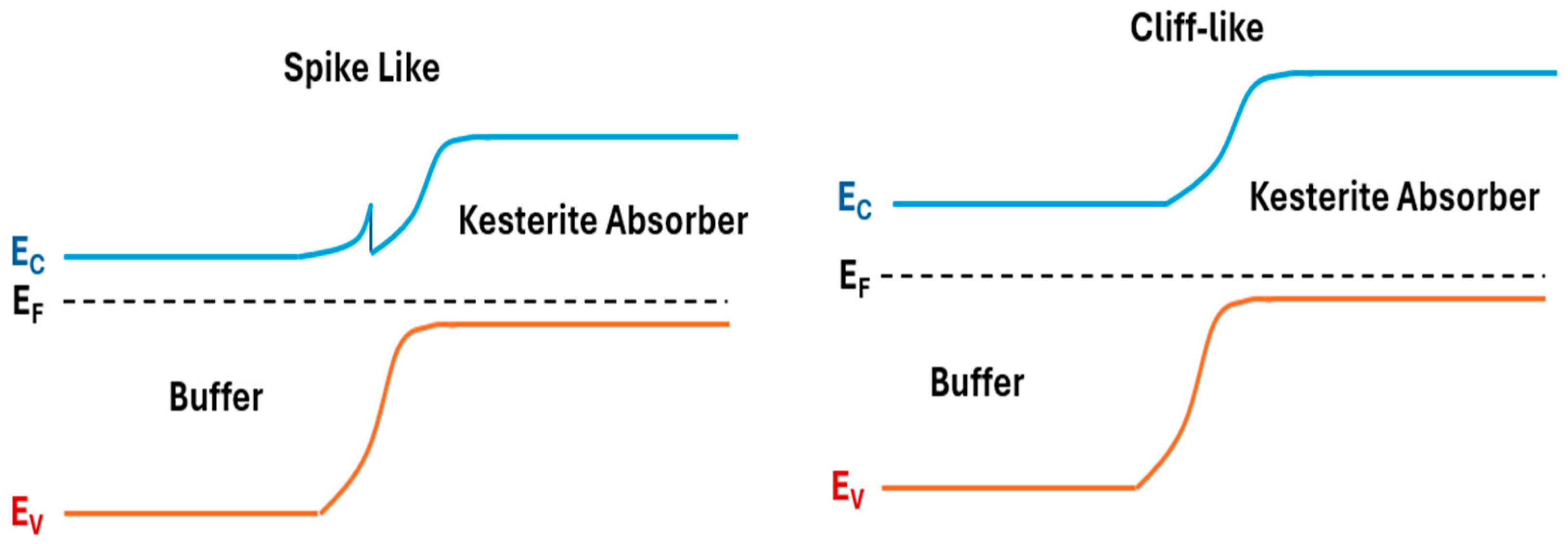 Nanomaterials 15 01617 g010