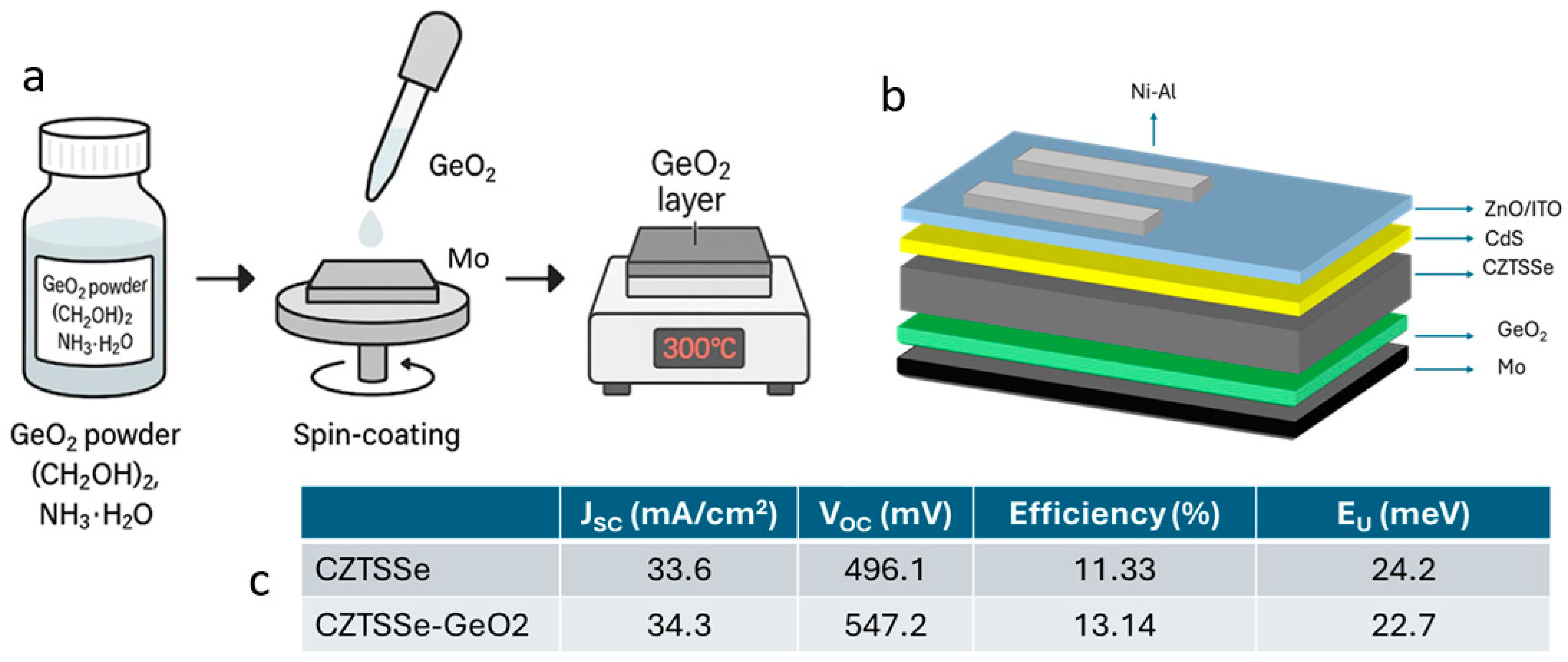 Nanomaterials 15 01617 g011