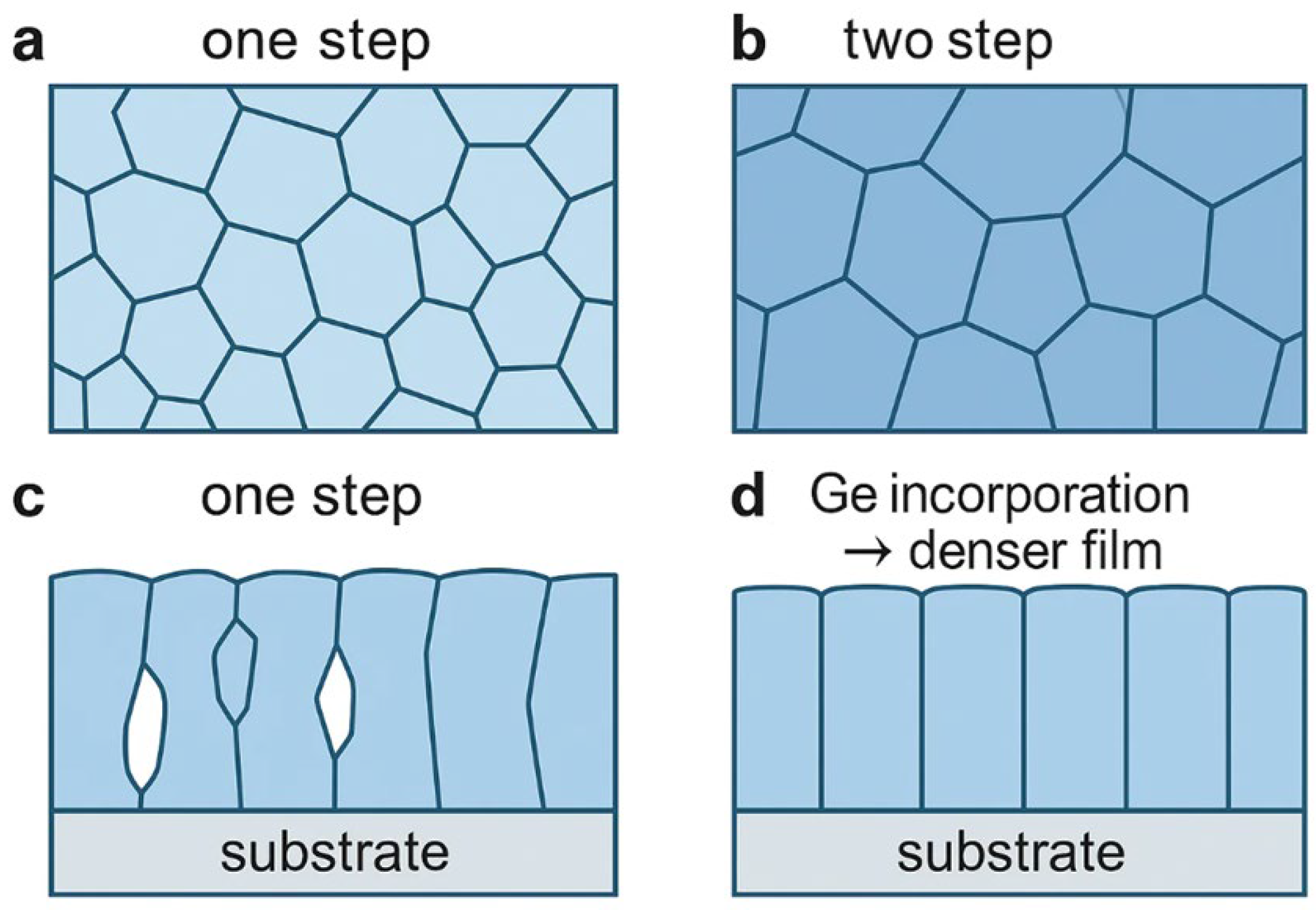 Nanomaterials 15 01617 g012