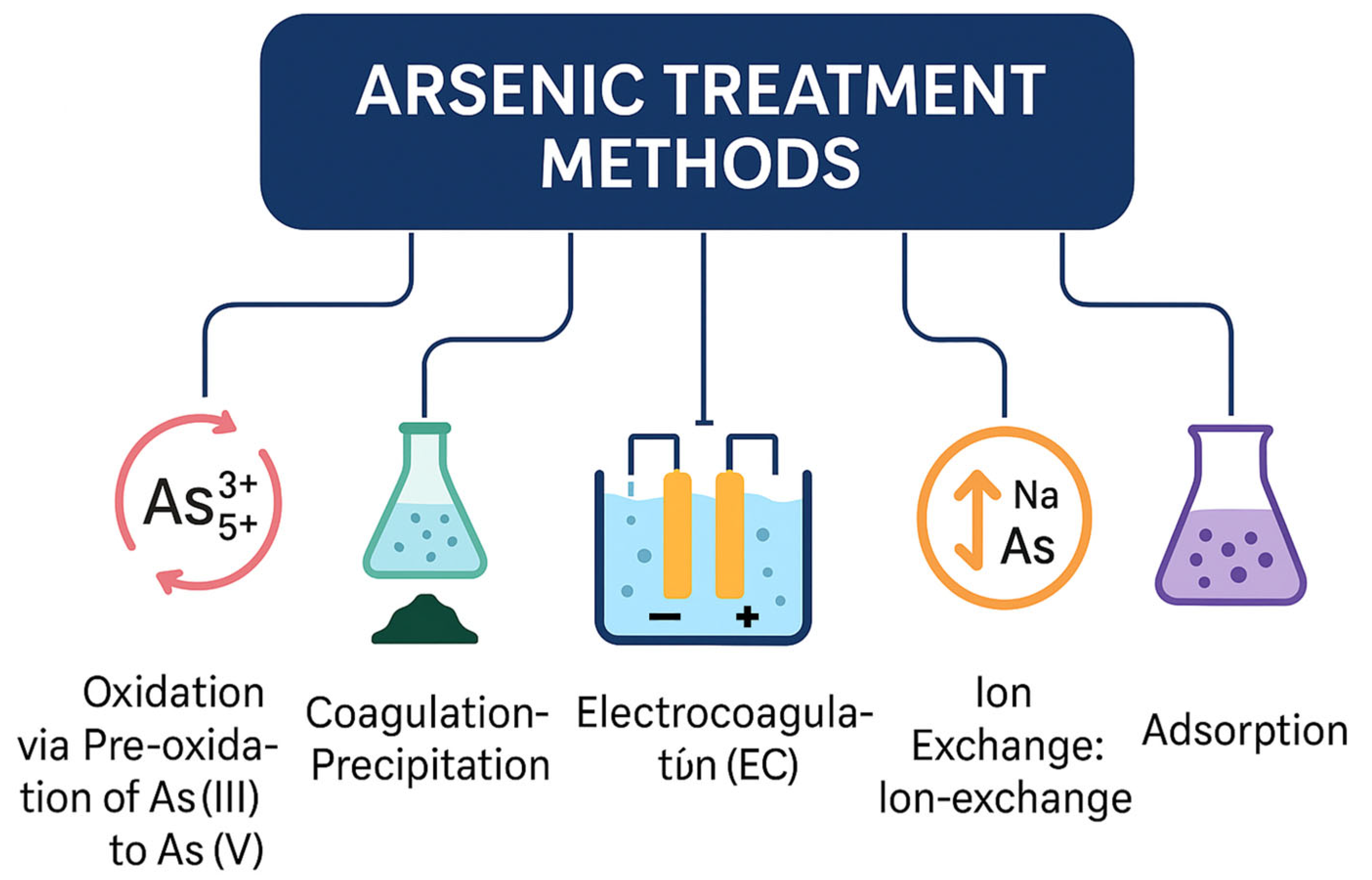Nanomaterials 15 01621 g004