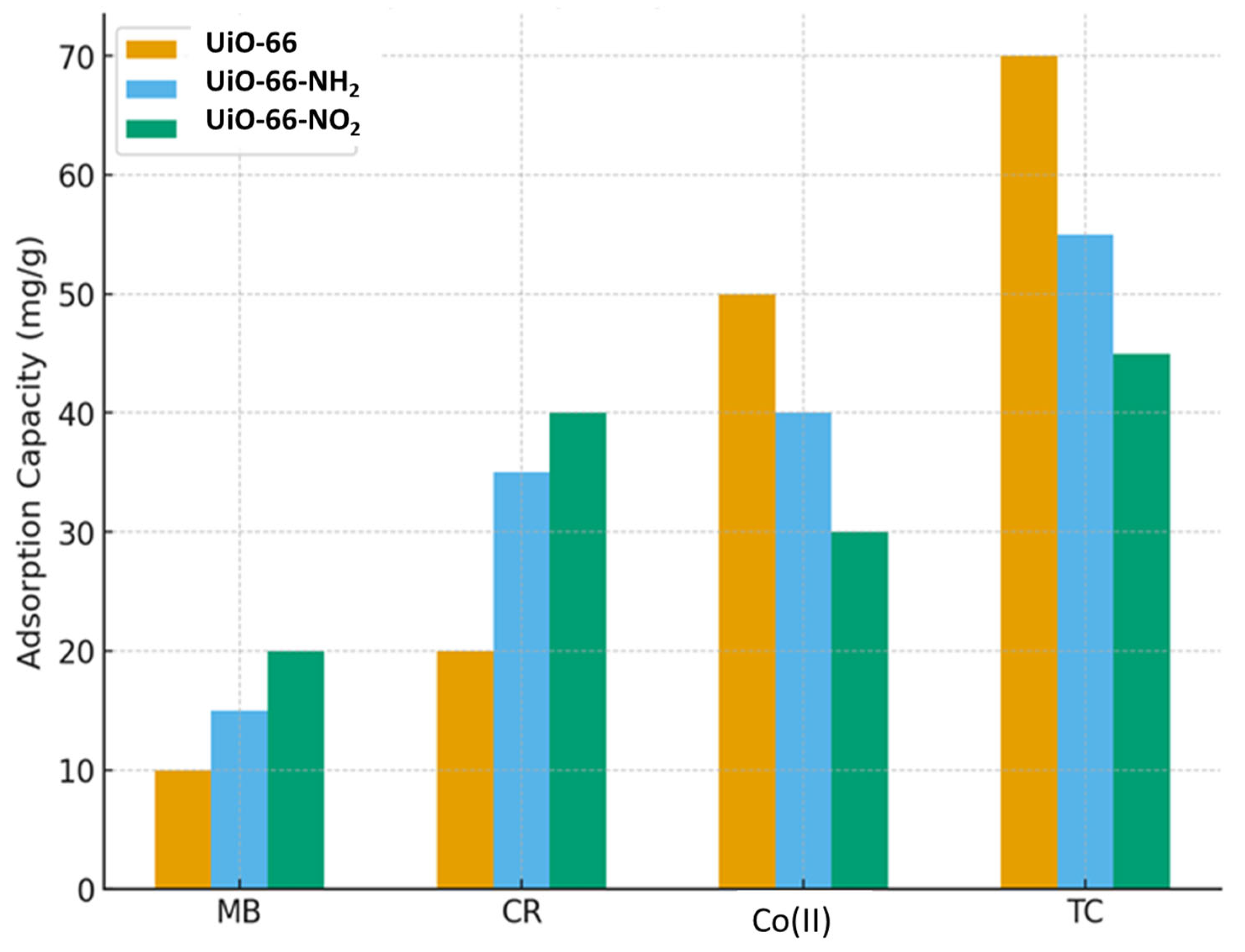 Nanomaterials 15 01621 g007