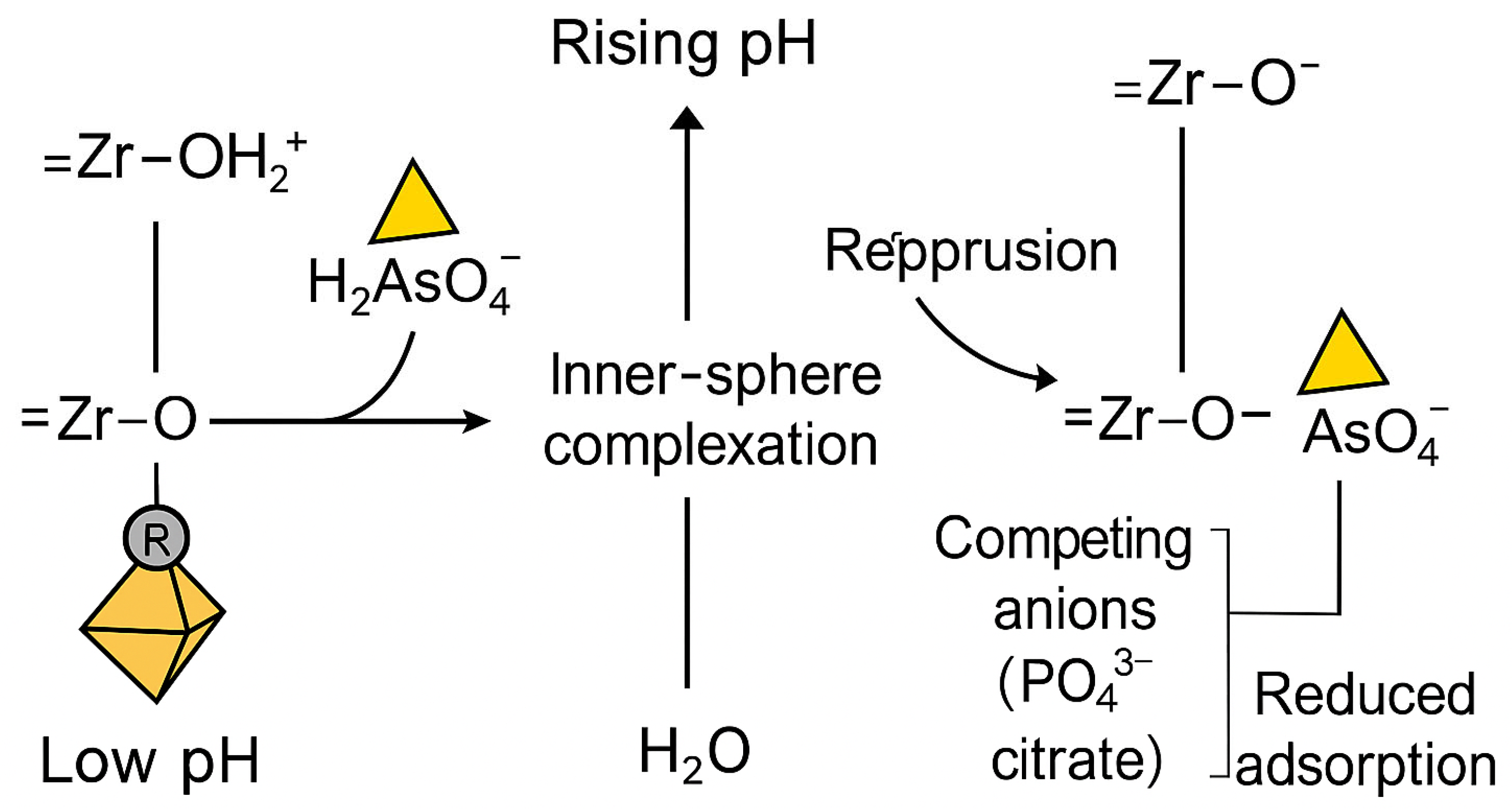 Nanomaterials 15 01621 g008