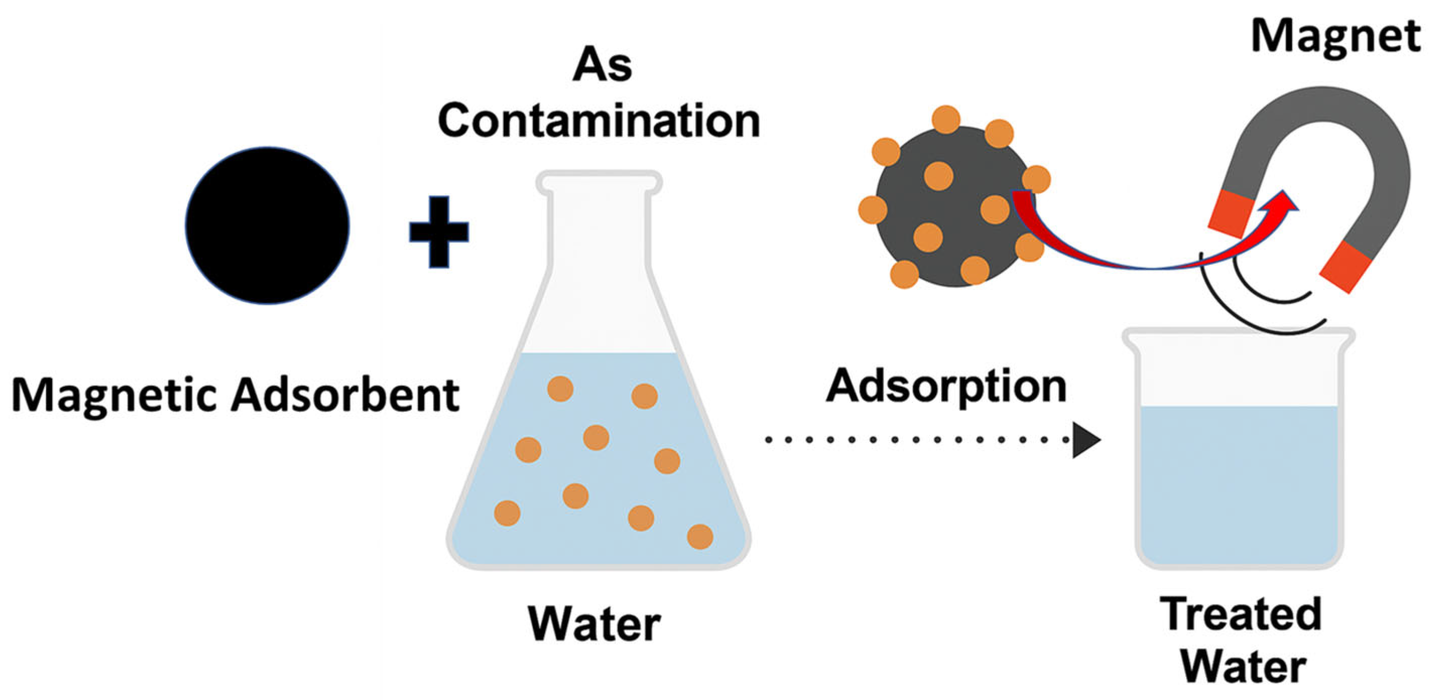 Nanomaterials 15 01621 g011