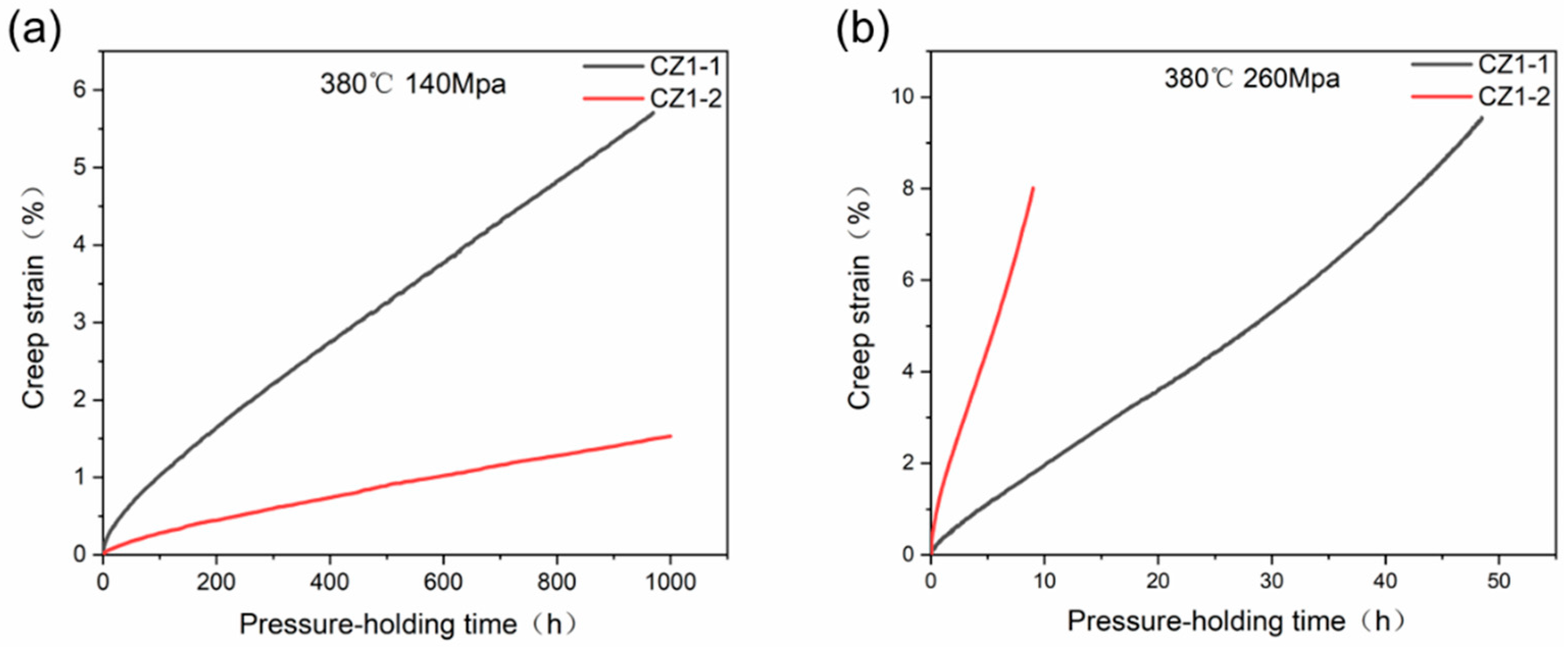 Nanomaterials 15 01624 g002 Nanomaterials 15 01624 g002