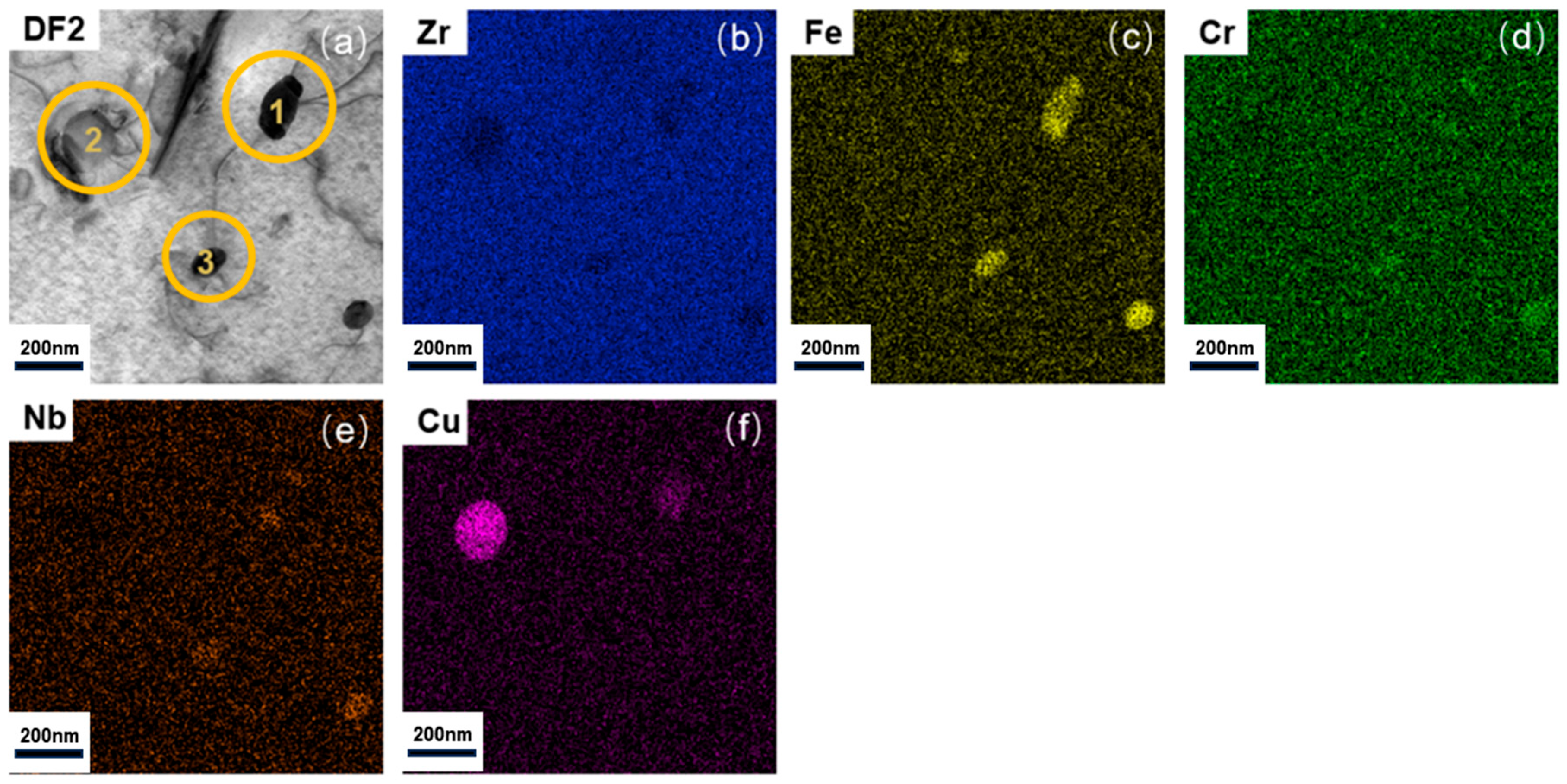 Nanomaterials 15 01624 g006 Nanomaterials 15 01624 g006