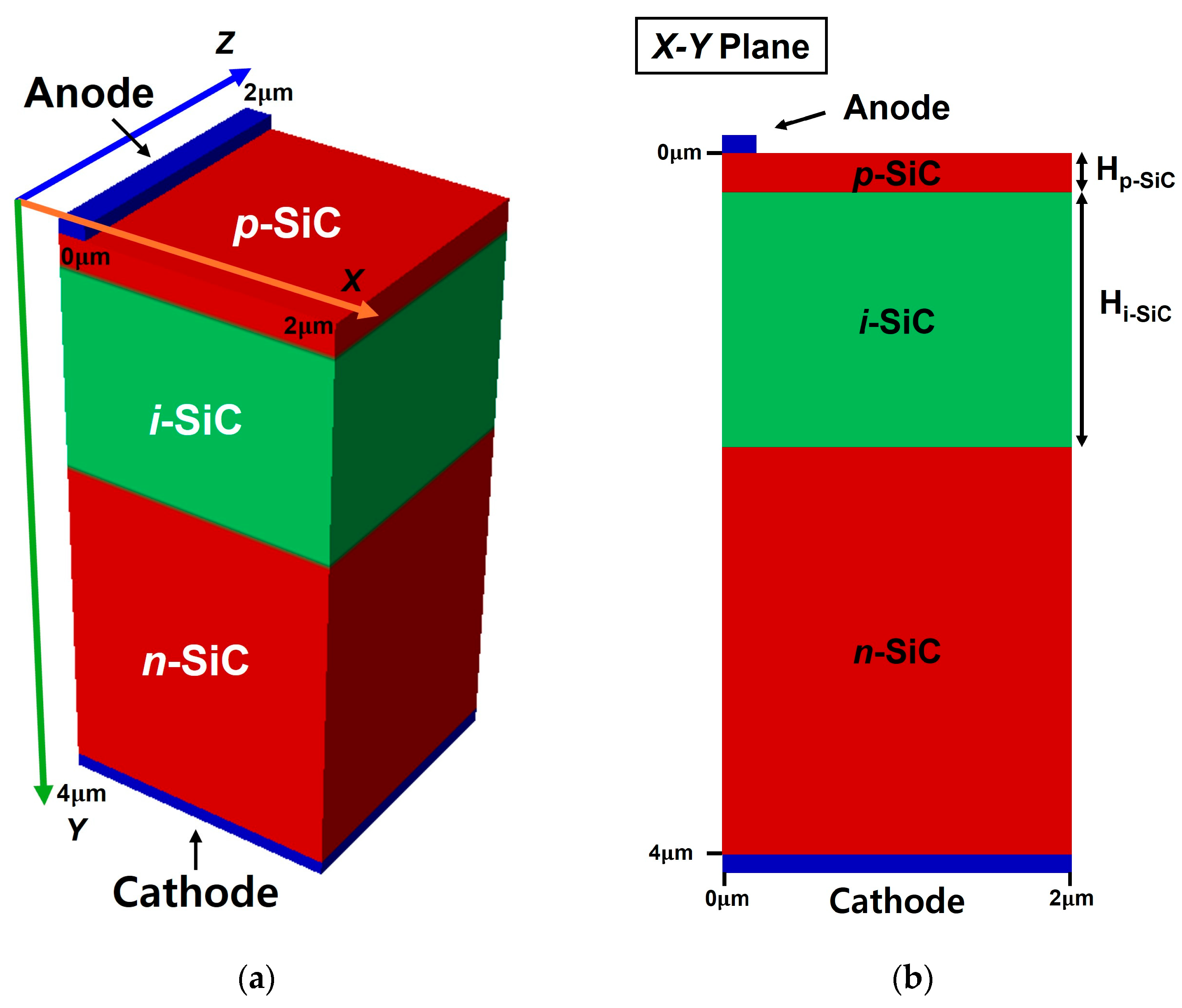 Nanomaterials 15 01625 g001