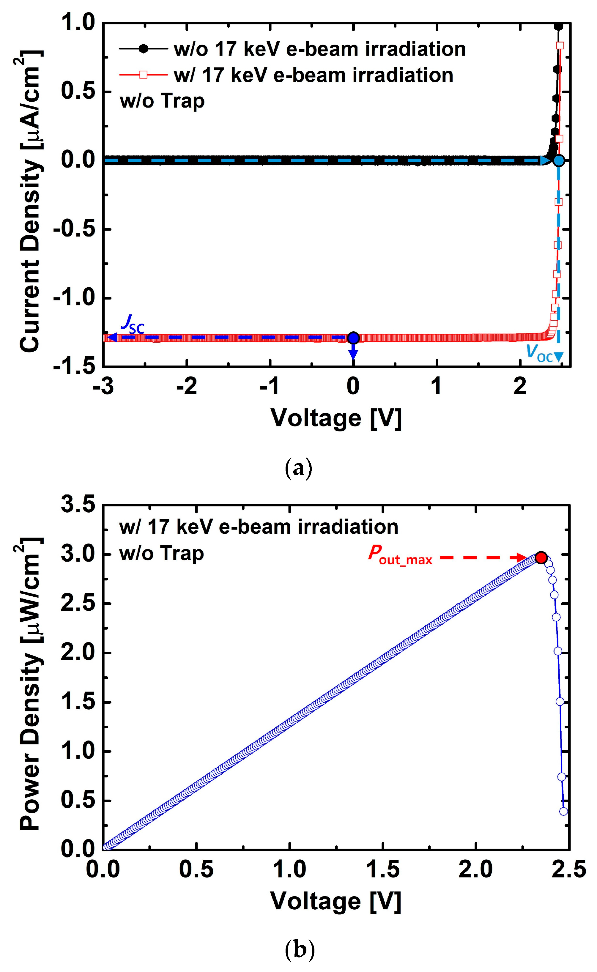 Nanomaterials 15 01625 g003