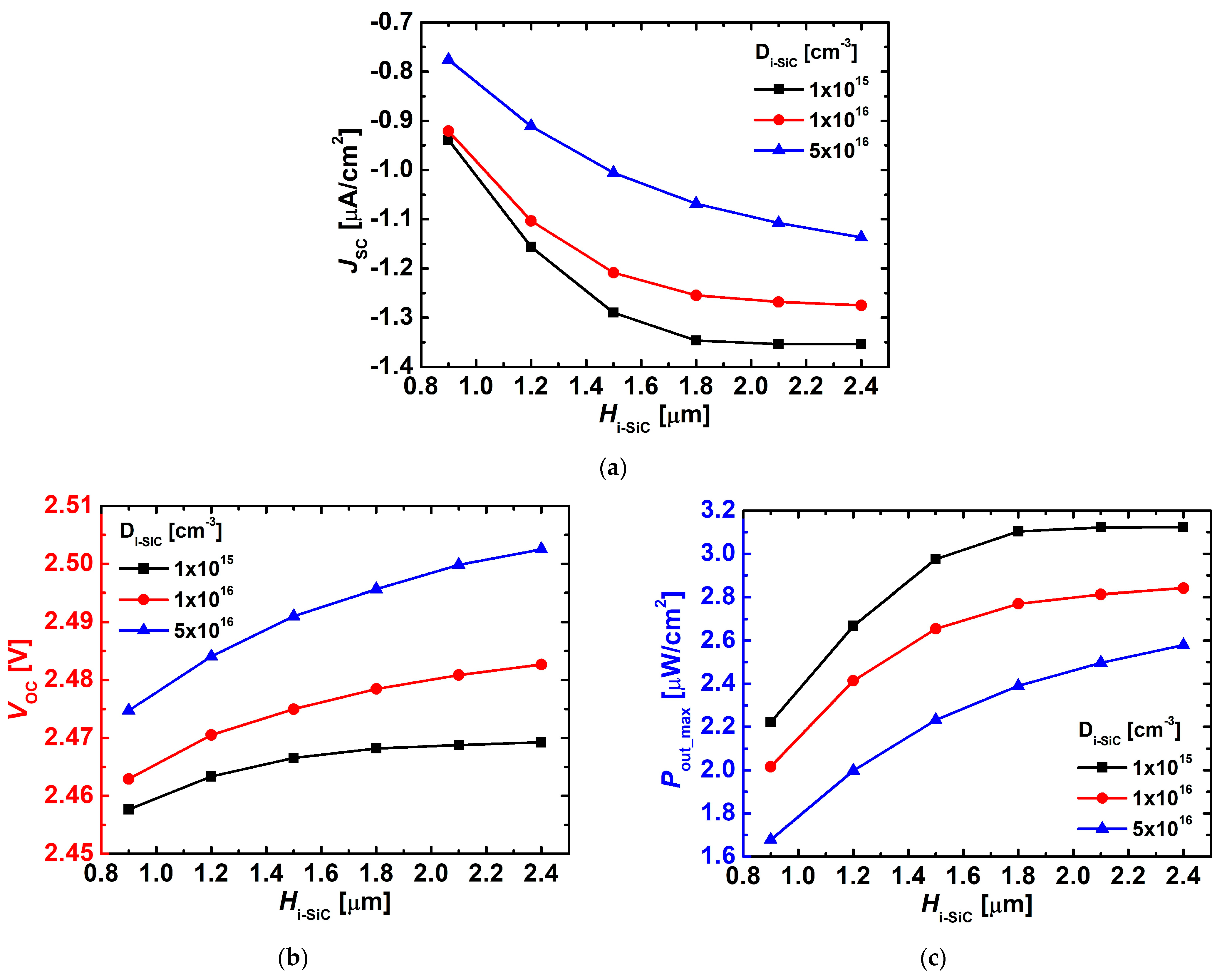 Nanomaterials 15 01625 g005