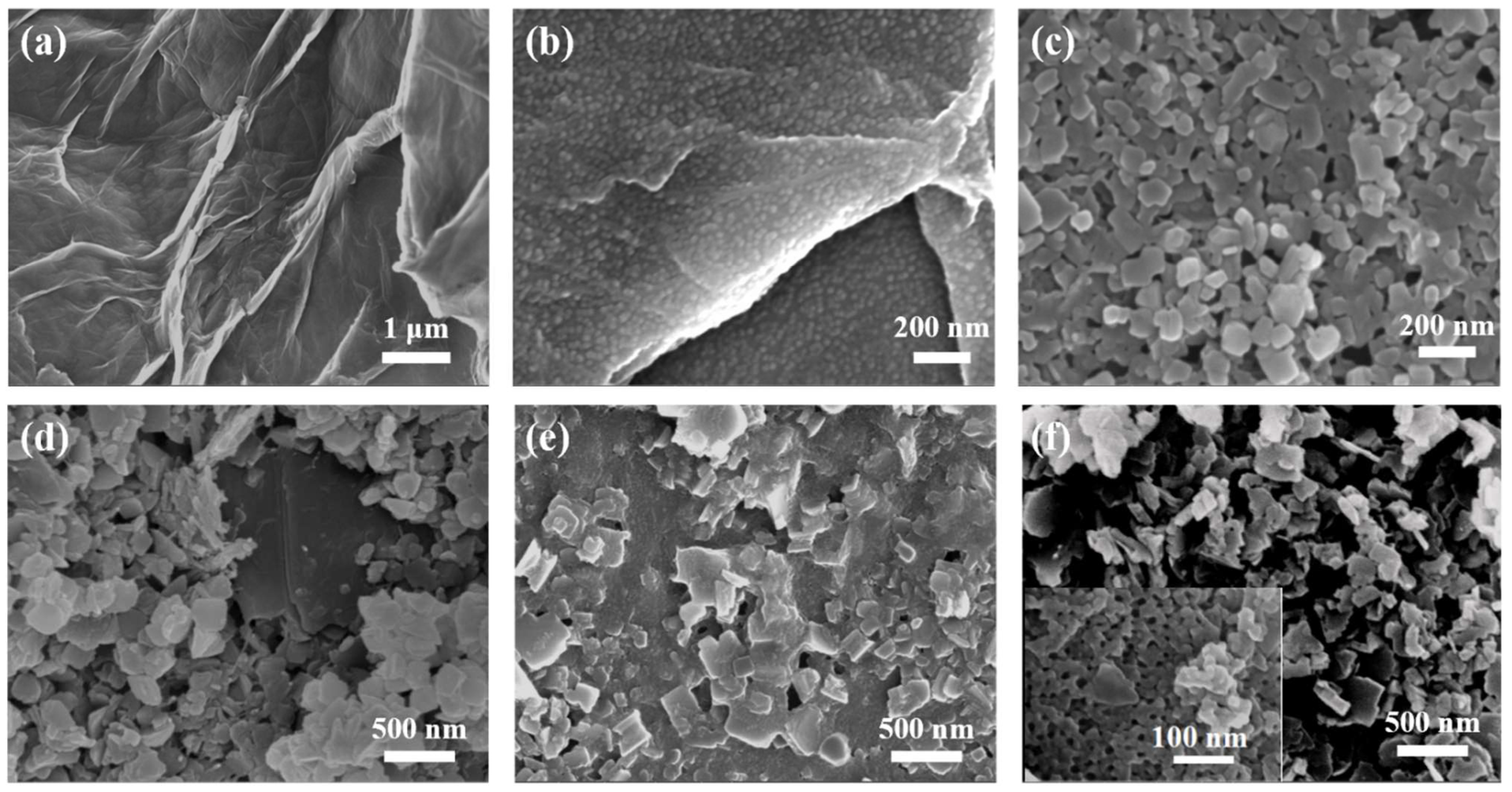 Nanomaterials 15 01628 g002