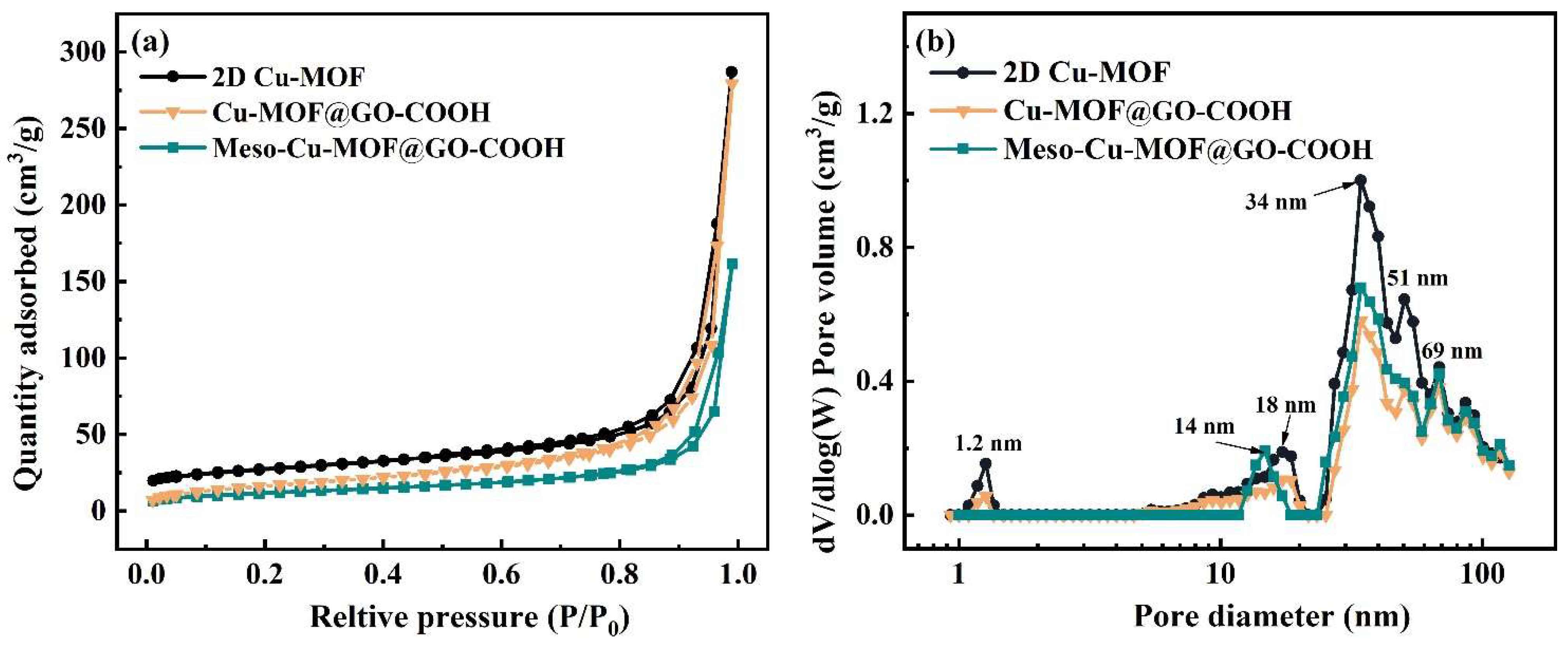 Nanomaterials 15 01628 g004