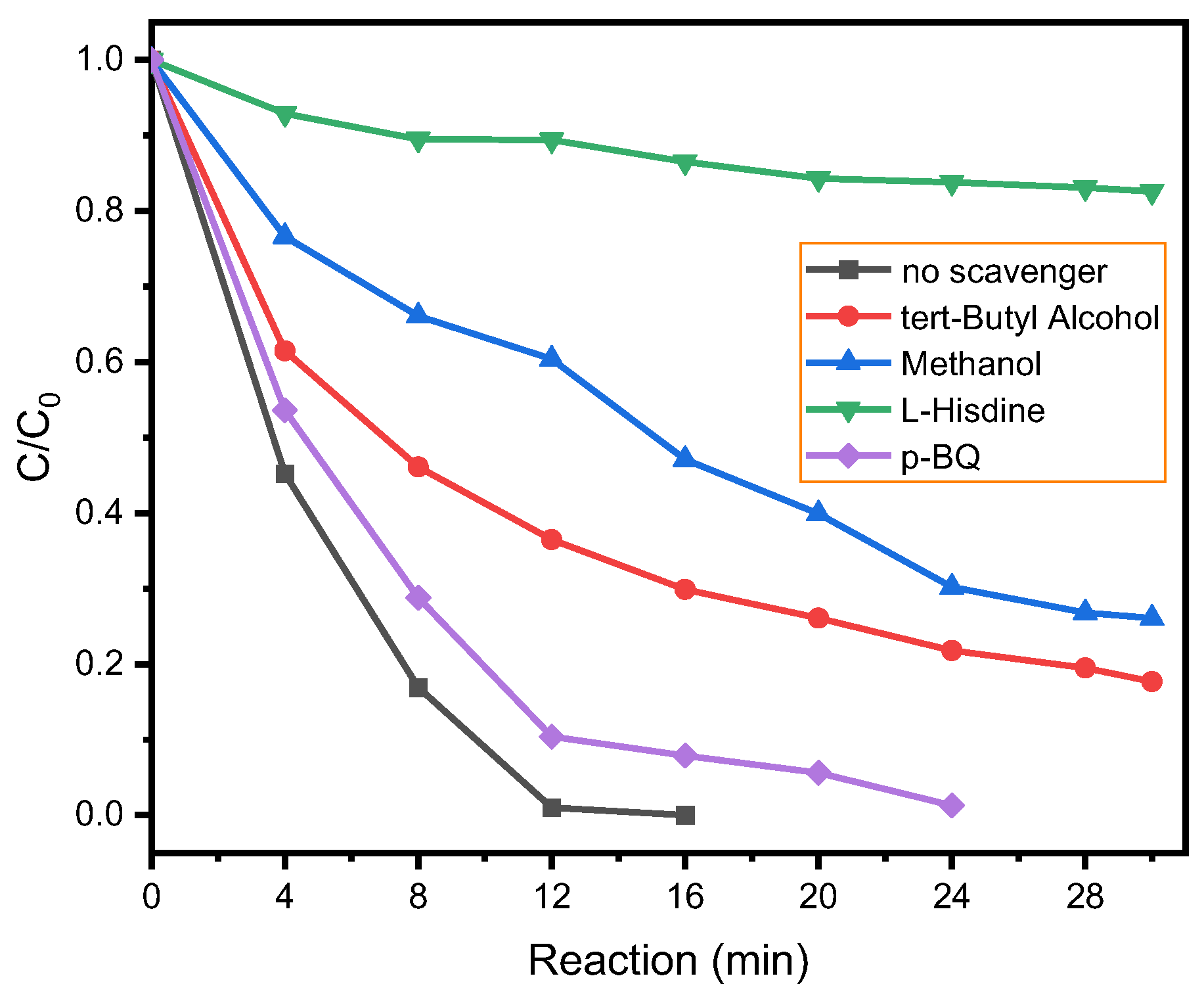 Nanomaterials 15 01630 g006