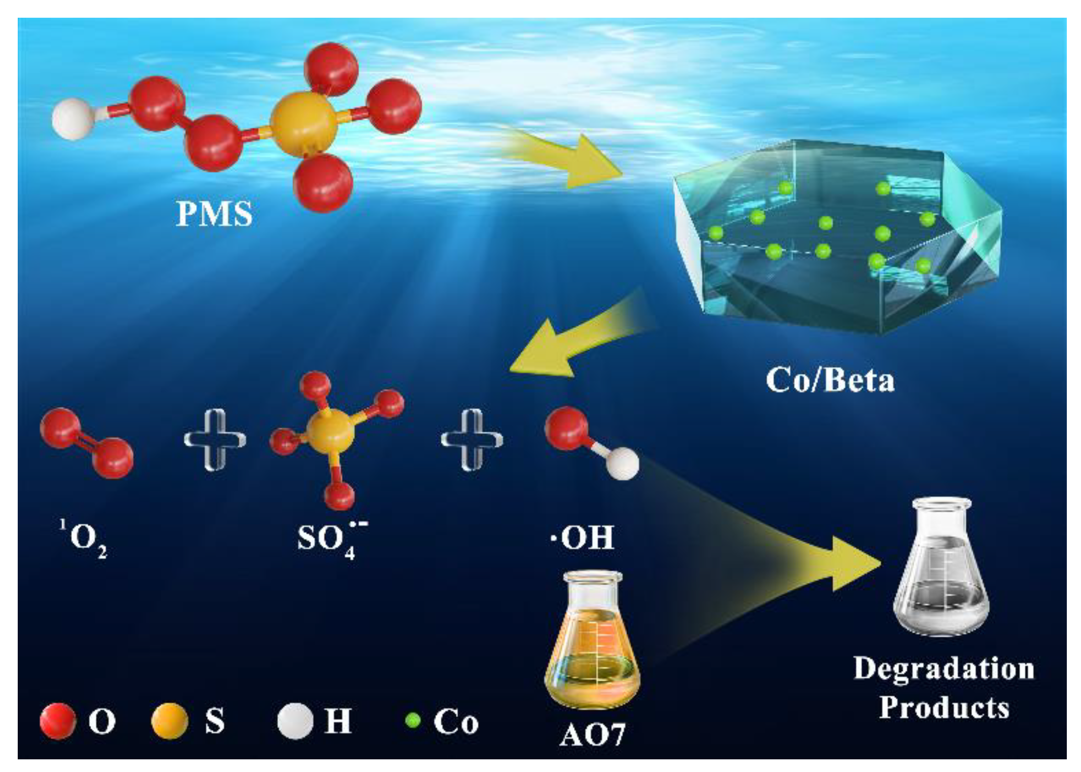 Nanomaterials 15 01630 g008