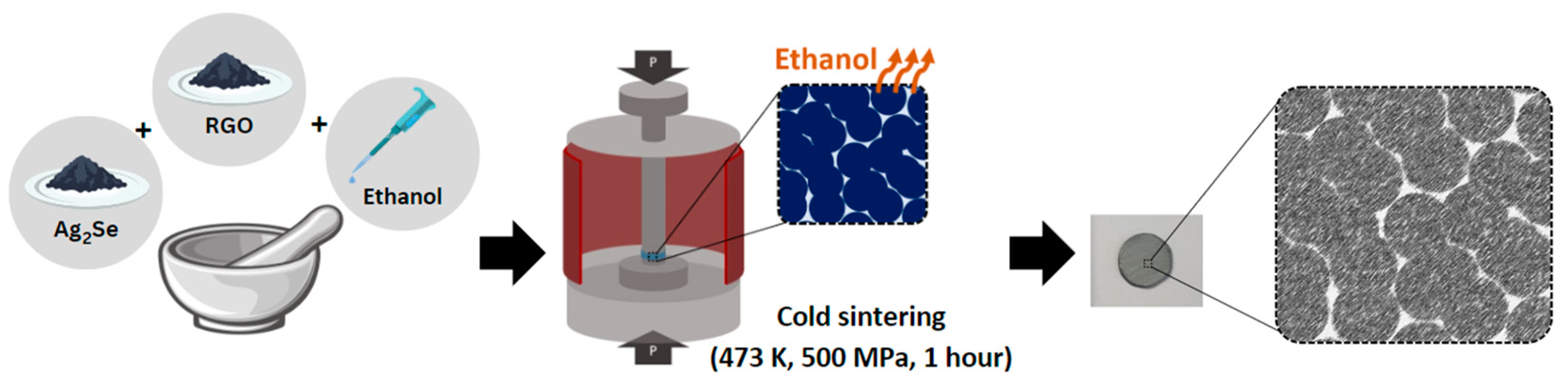 Nanomaterials 15 01631 g001