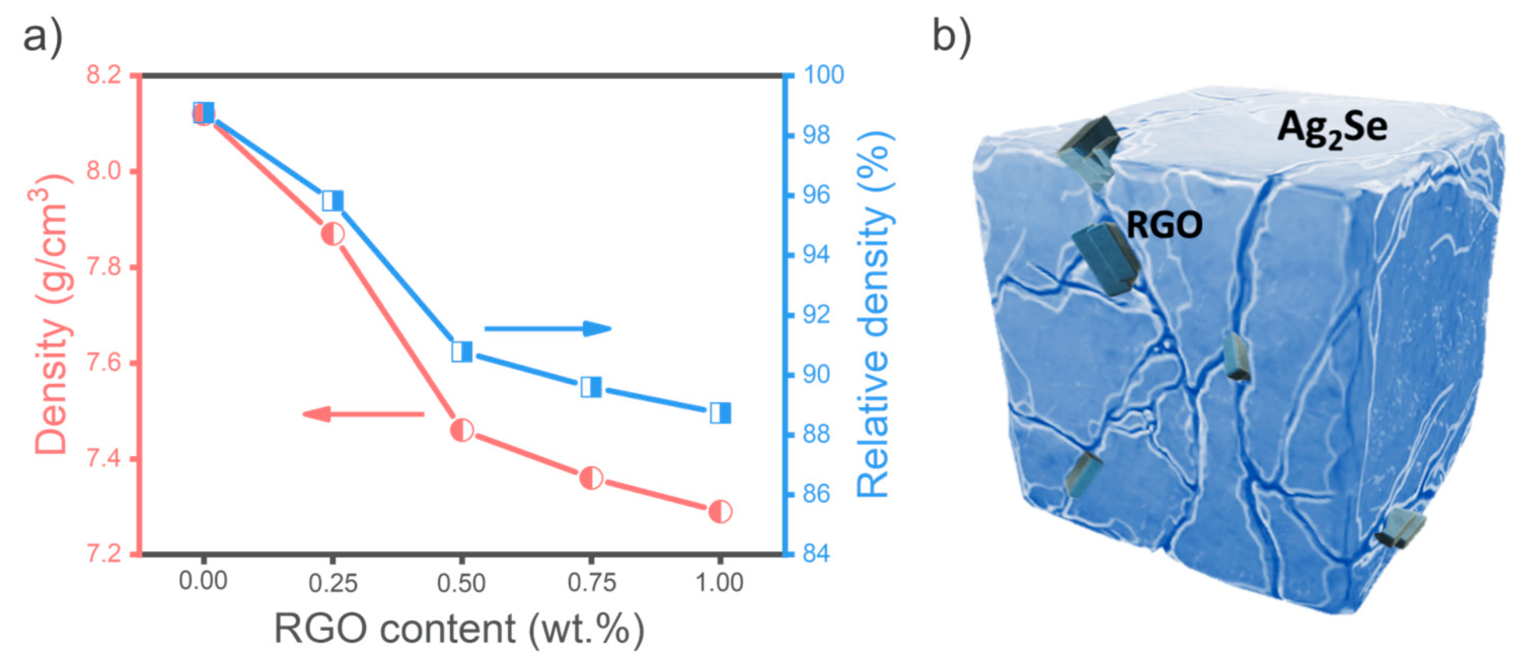 Nanomaterials 15 01631 g002