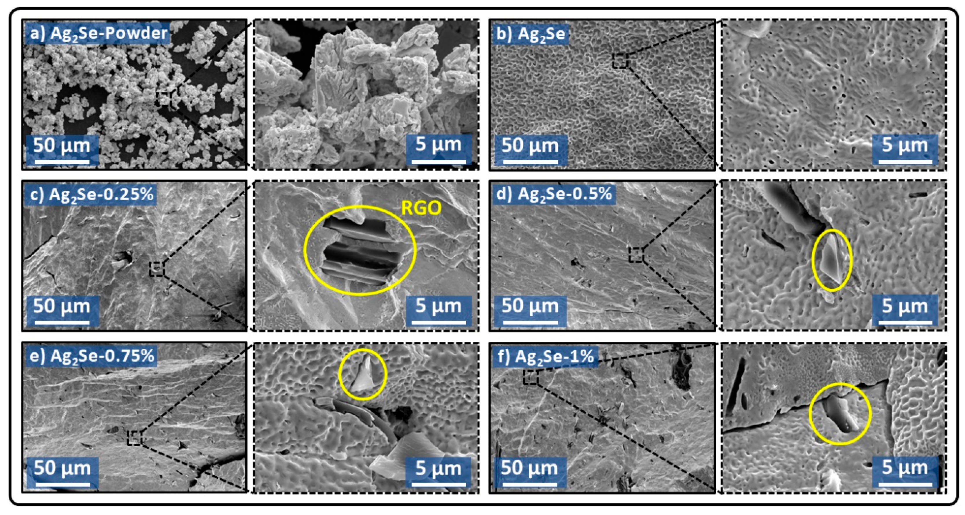 Nanomaterials 15 01631 g004