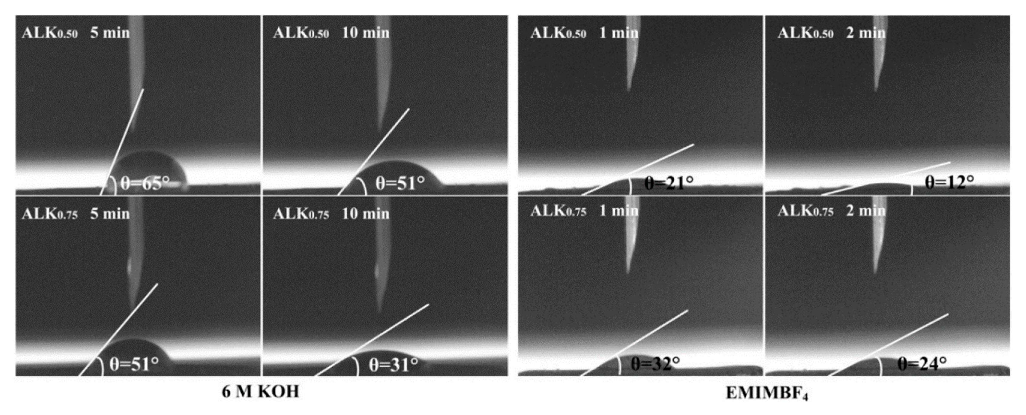 Nanomaterials 15 01633 g005 Nanomaterials 15 01633 g005