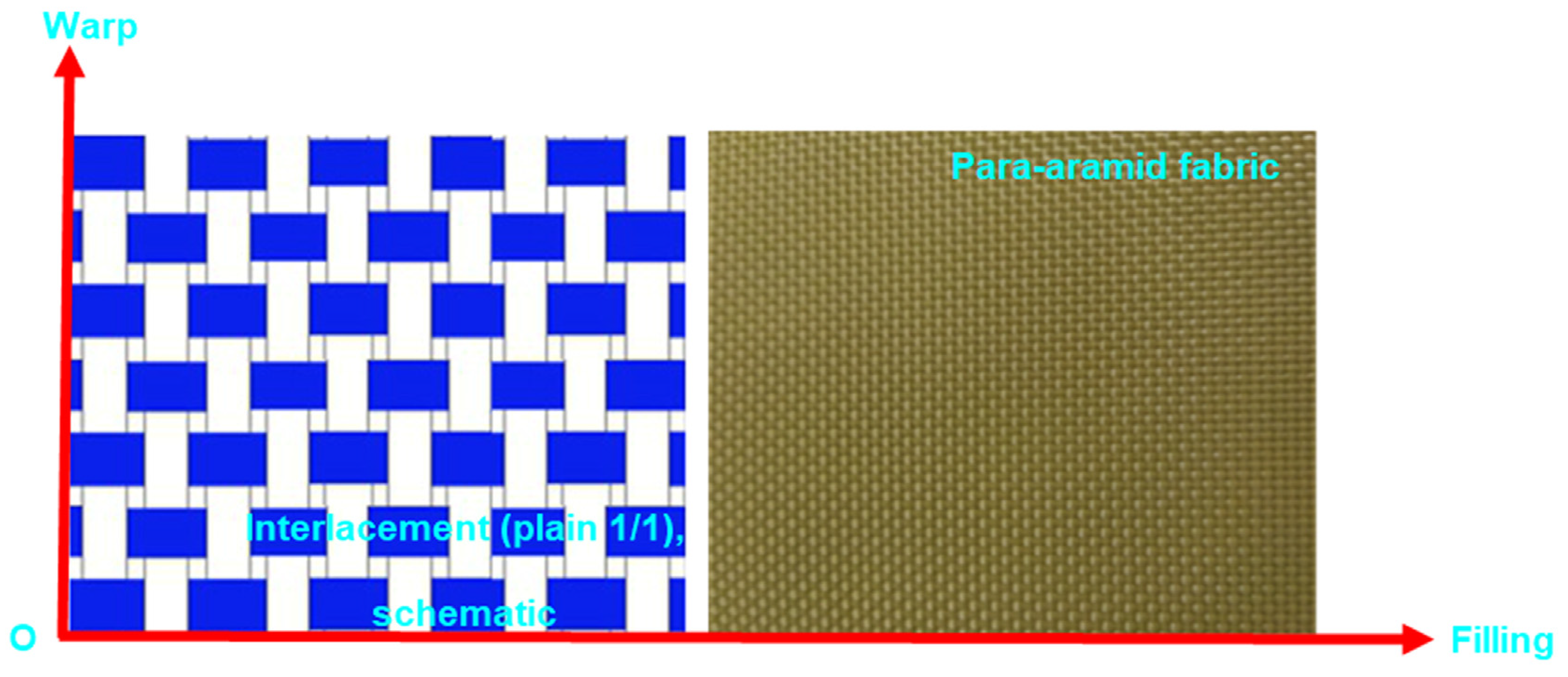 Nanomaterials 15 01637 g001