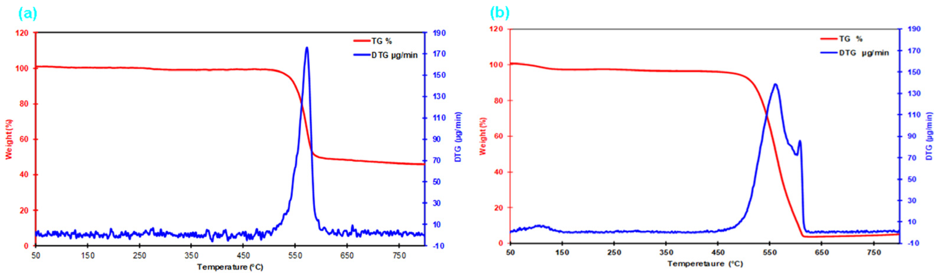 Nanomaterials 15 01637 g010