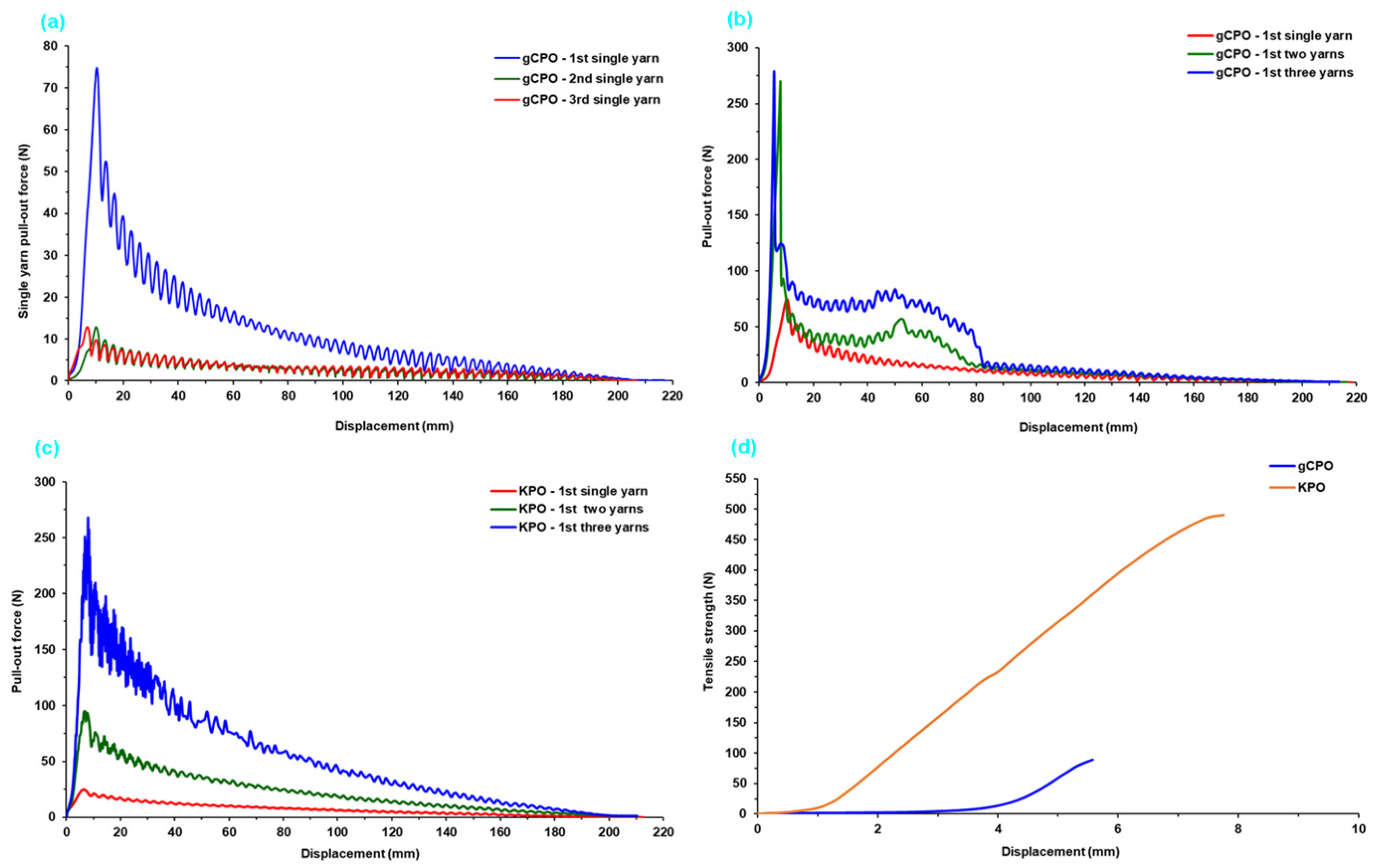 Nanomaterials 15 01637 g011
