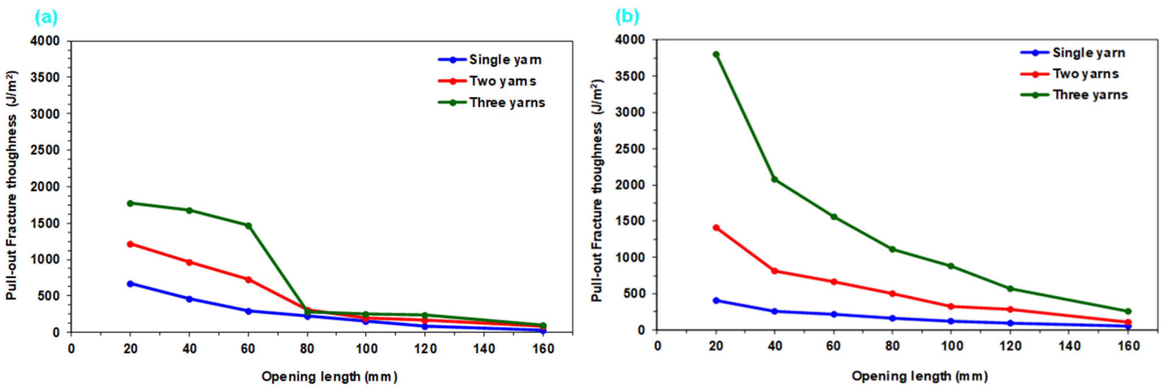 Nanomaterials 15 01637 g015
