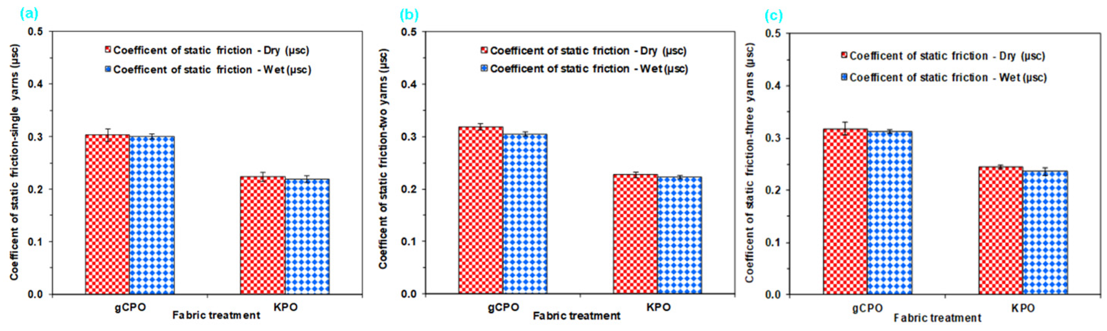 Nanomaterials 15 01637 g017