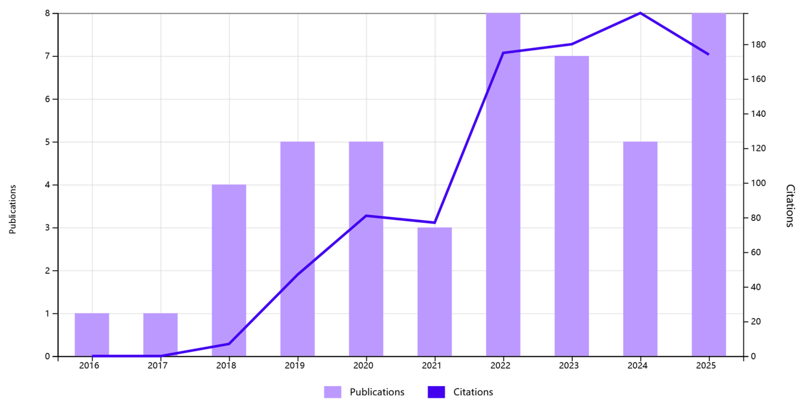 Nanomaterials 15 01639 g001