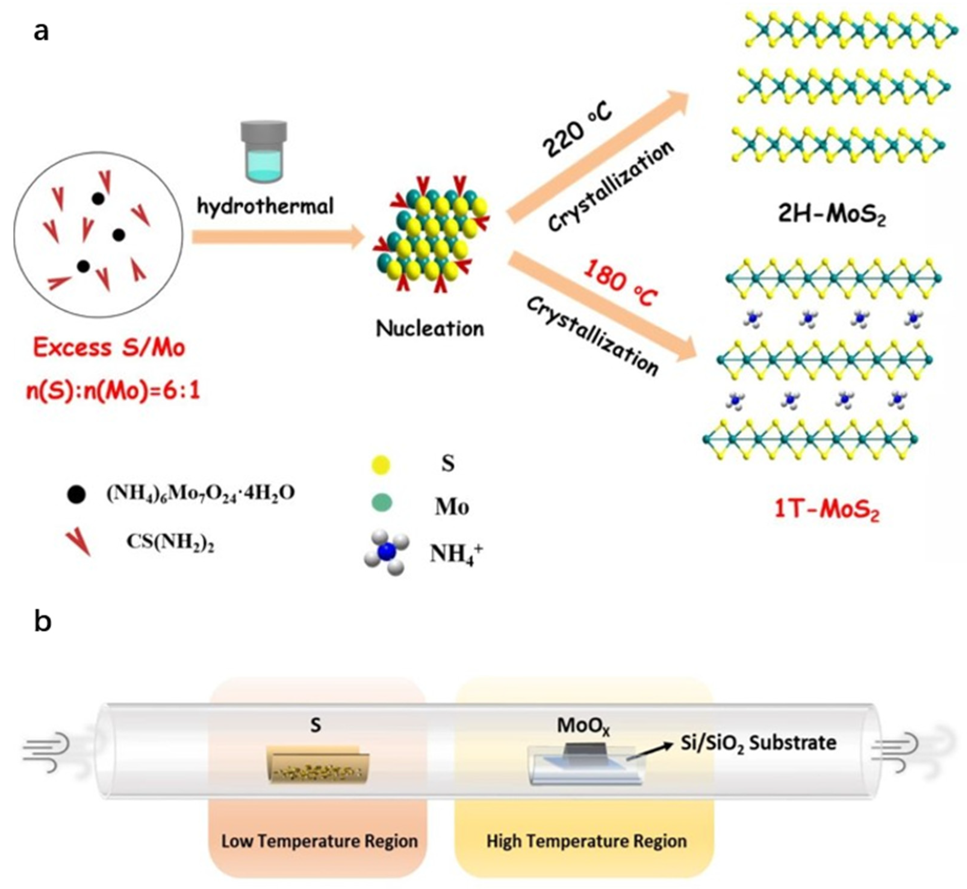 Nanomaterials 15 01639 g004