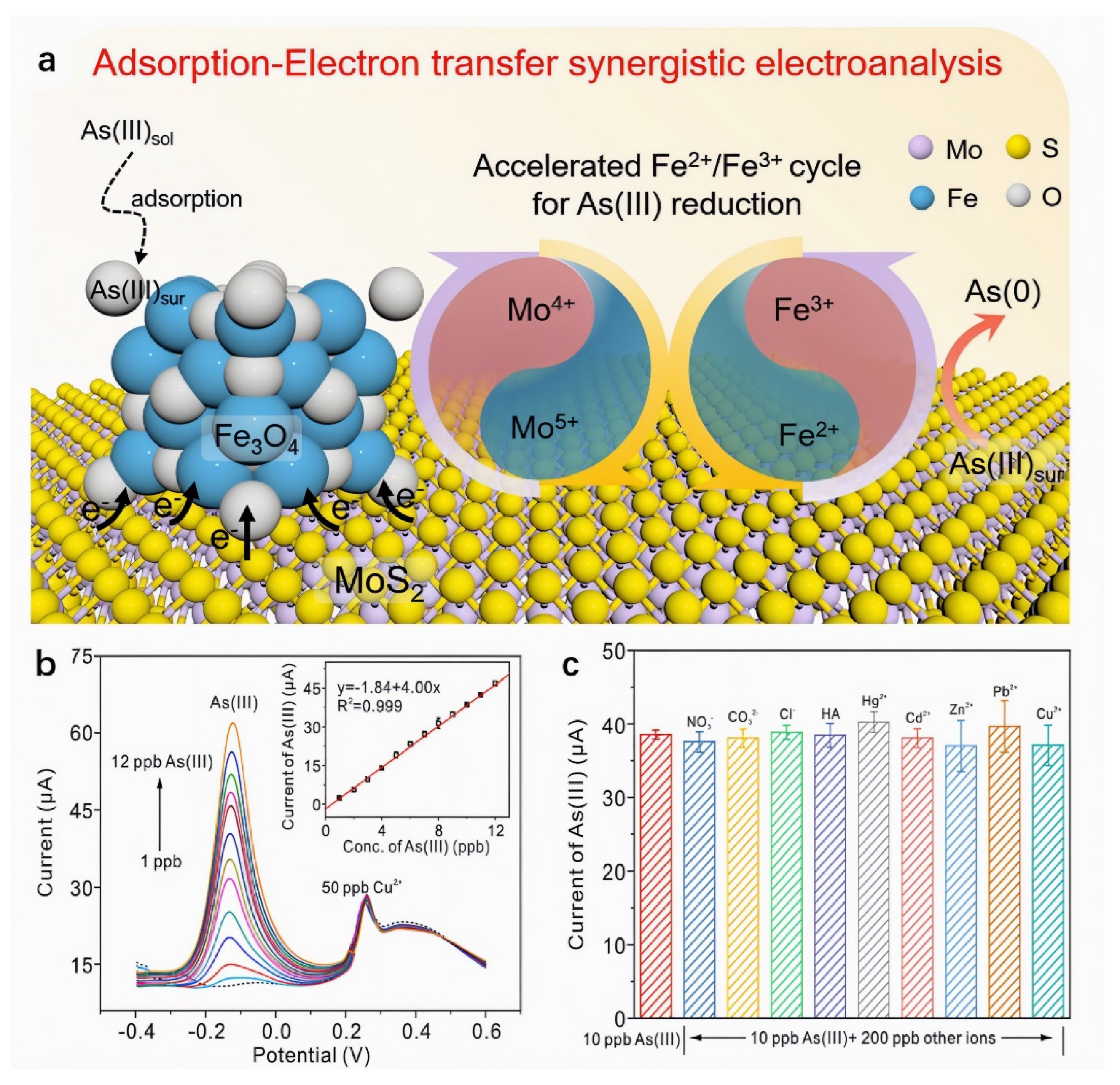 Nanomaterials 15 01639 g010