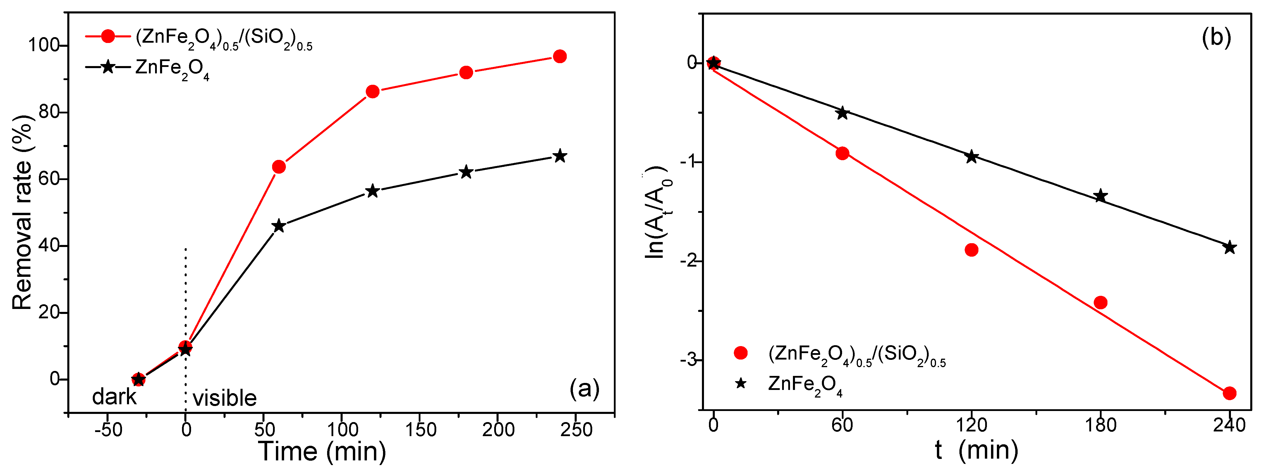 Nanomaterials 15 01644 g011