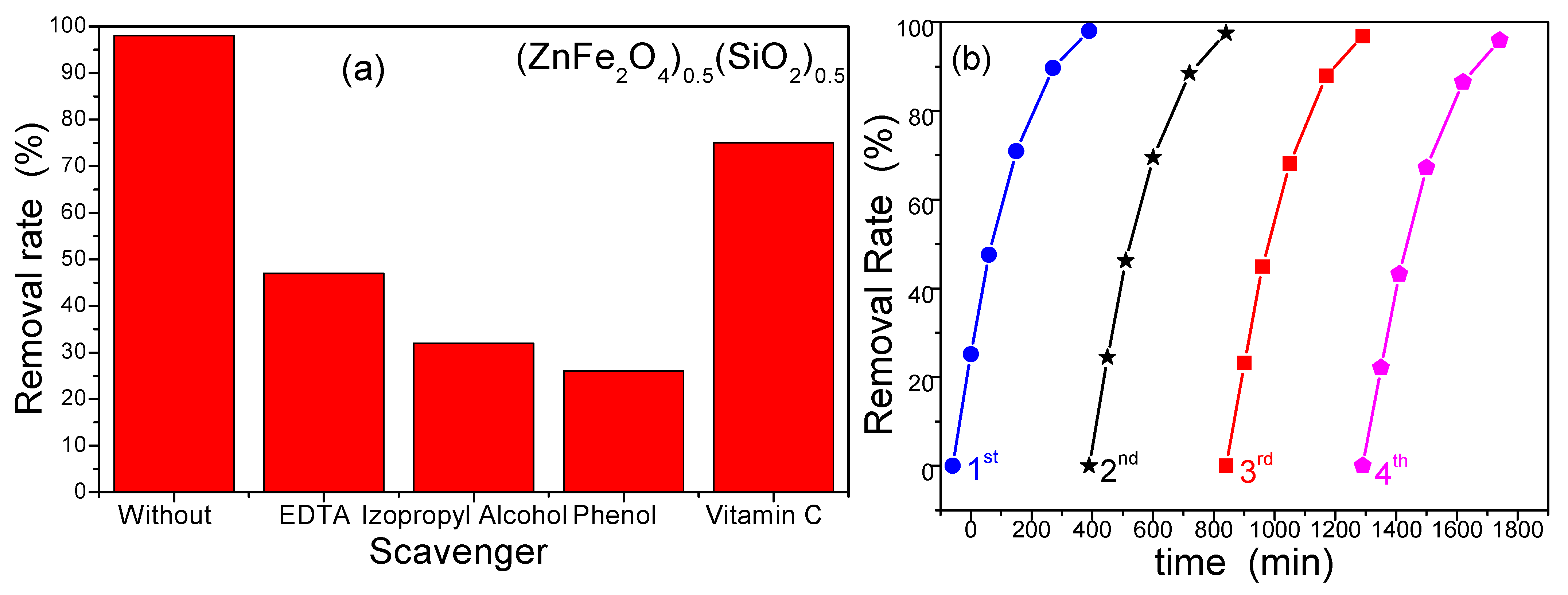 Nanomaterials 15 01644 g012