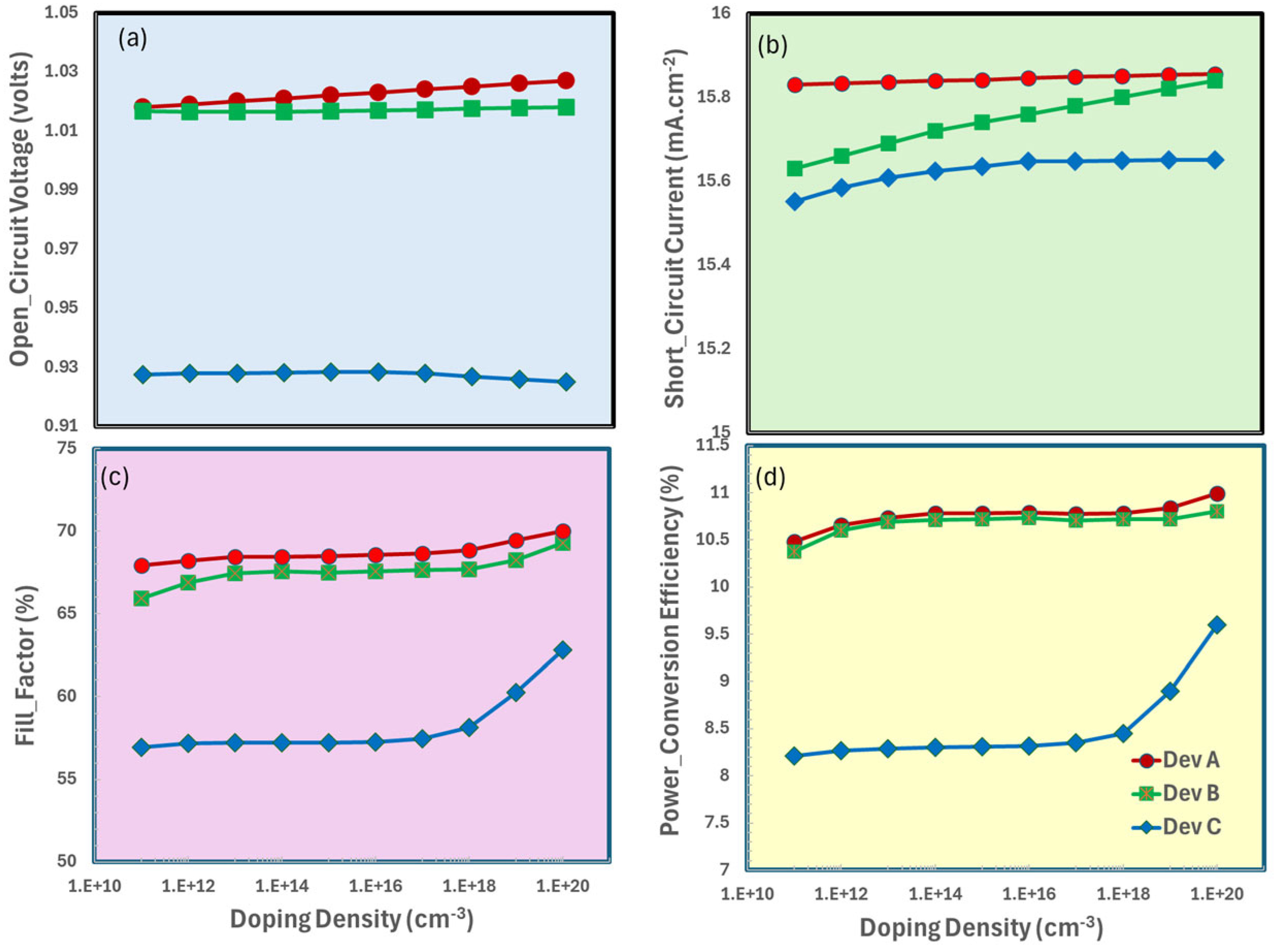 Nanomaterials 15 01646 g003