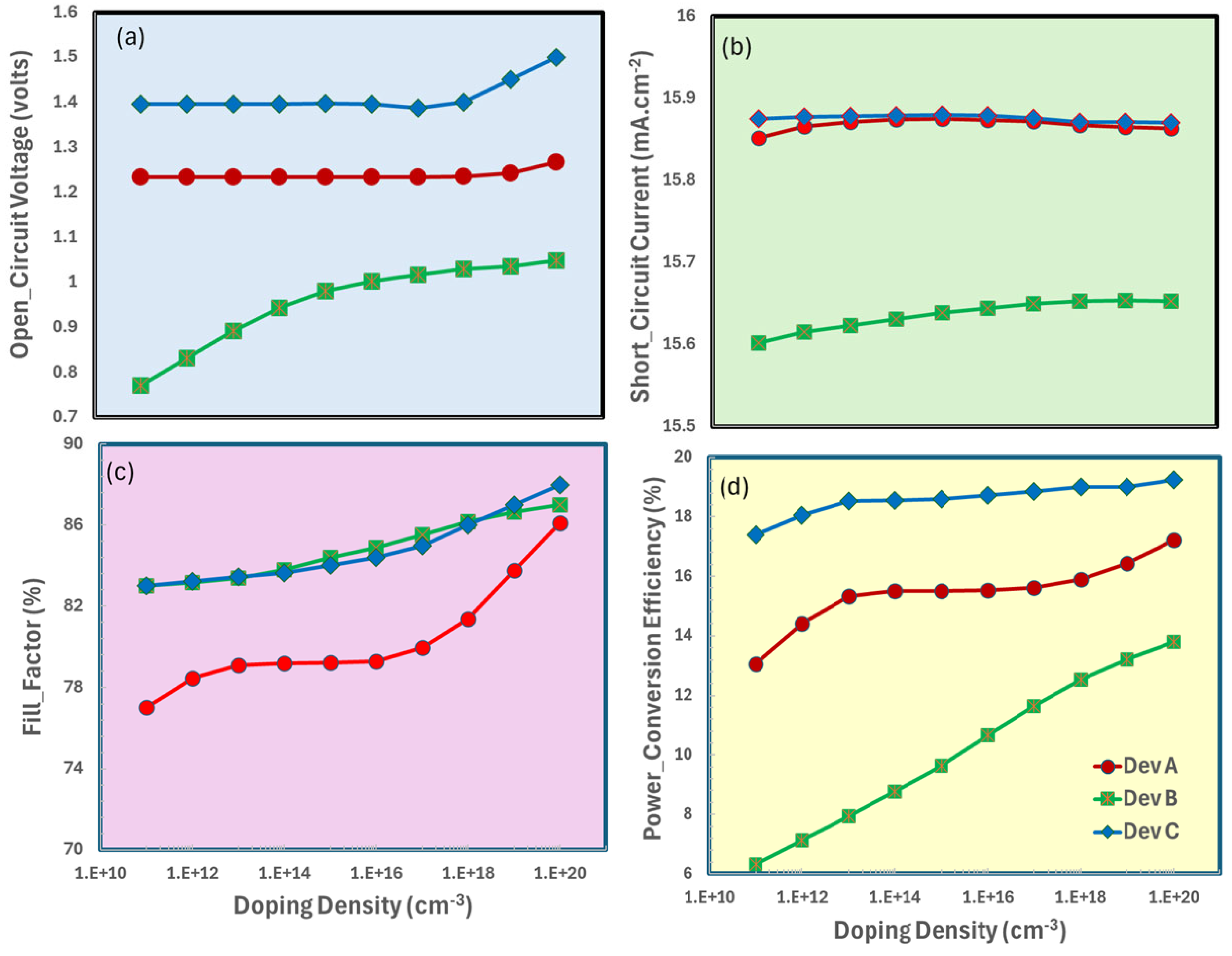 Nanomaterials 15 01646 g005