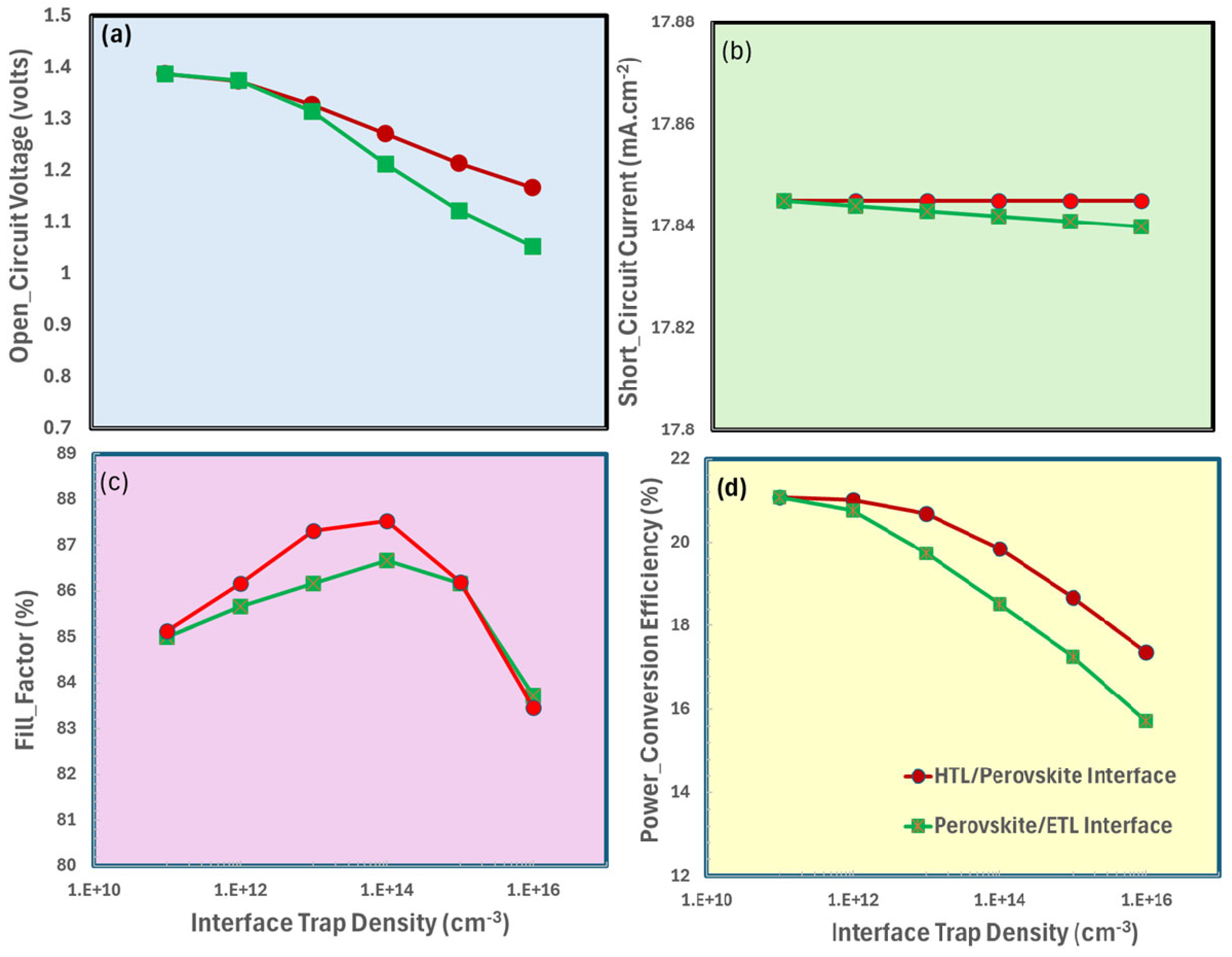 Nanomaterials 15 01646 g008