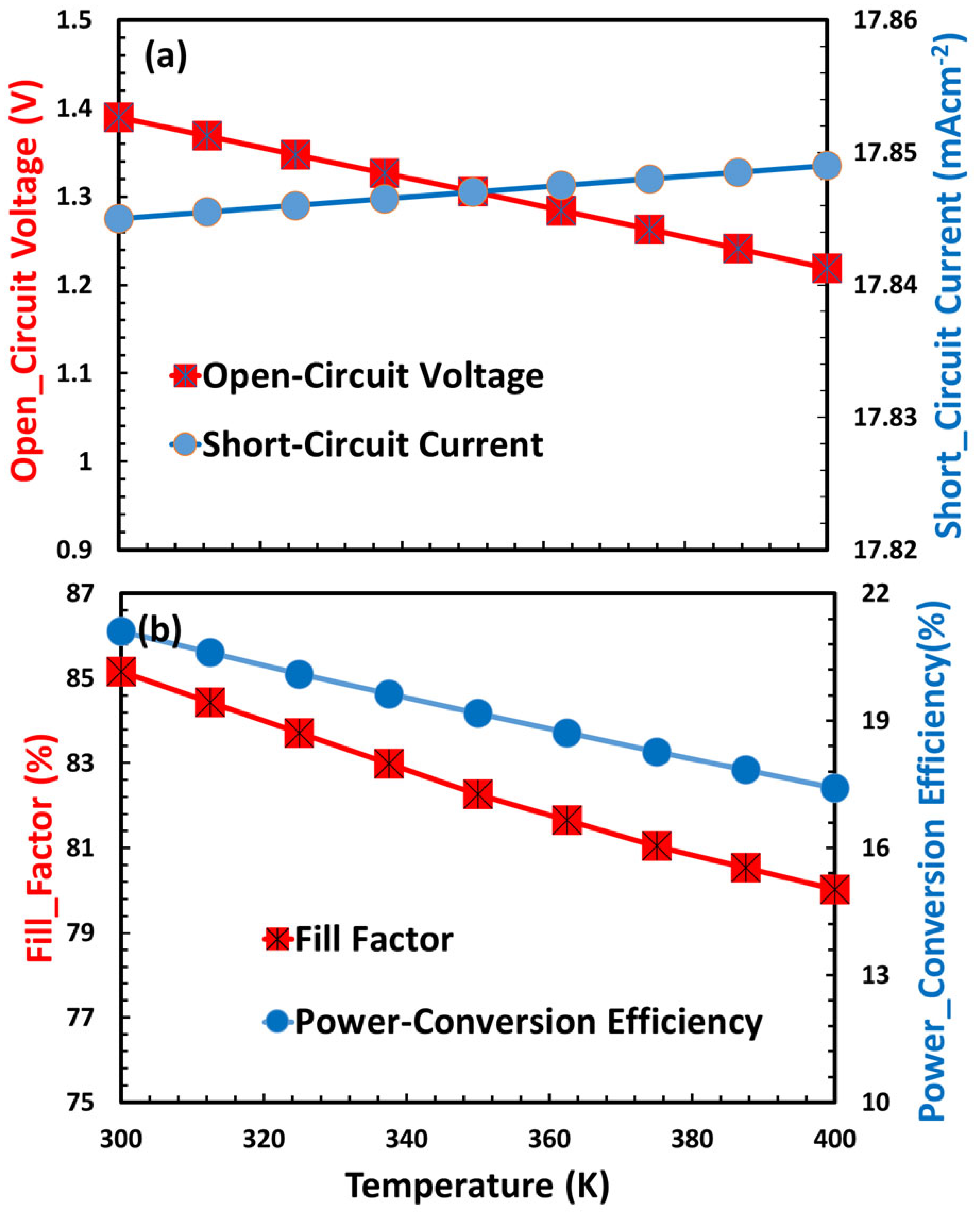 Nanomaterials 15 01646 g009