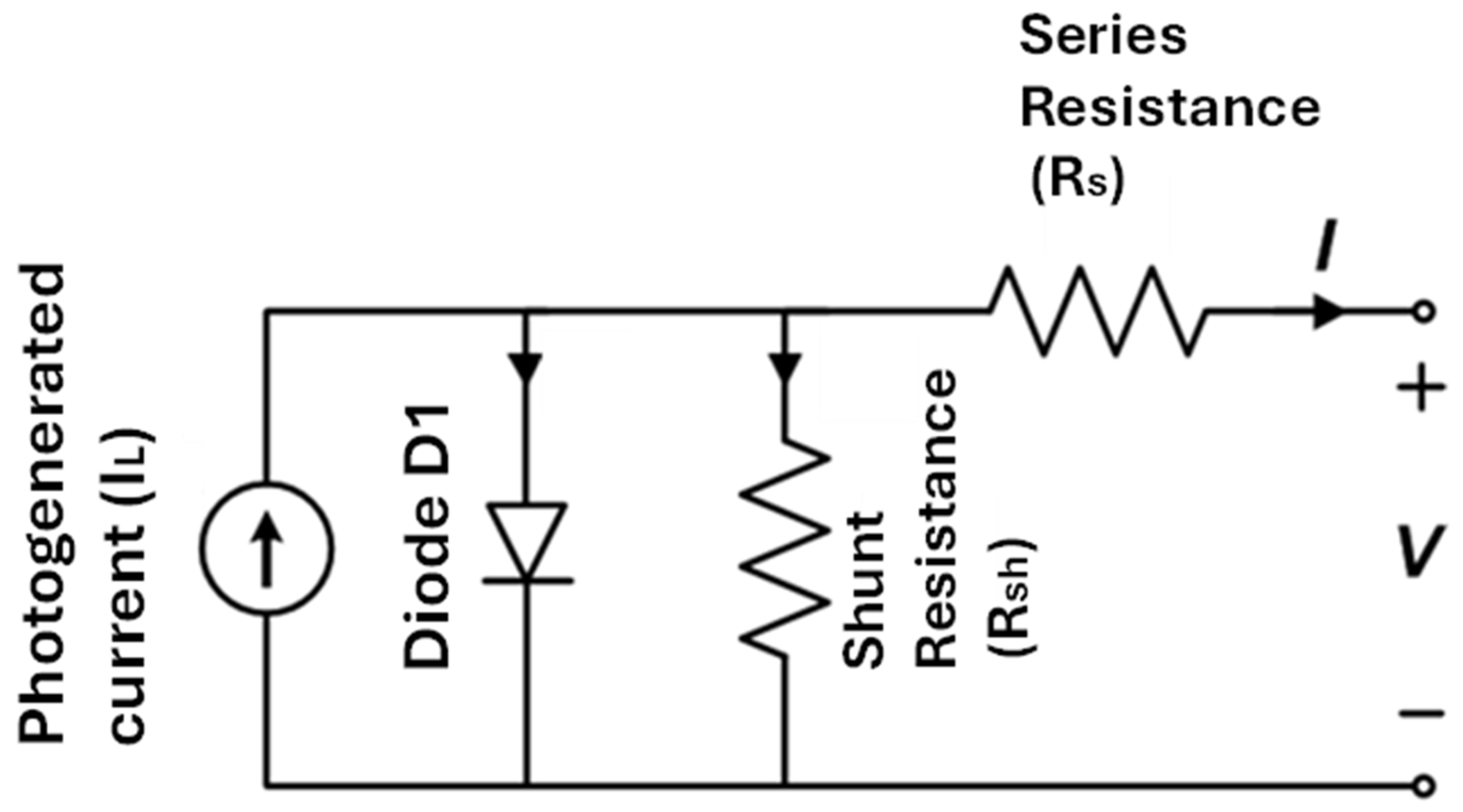 Nanomaterials 15 01646 g010