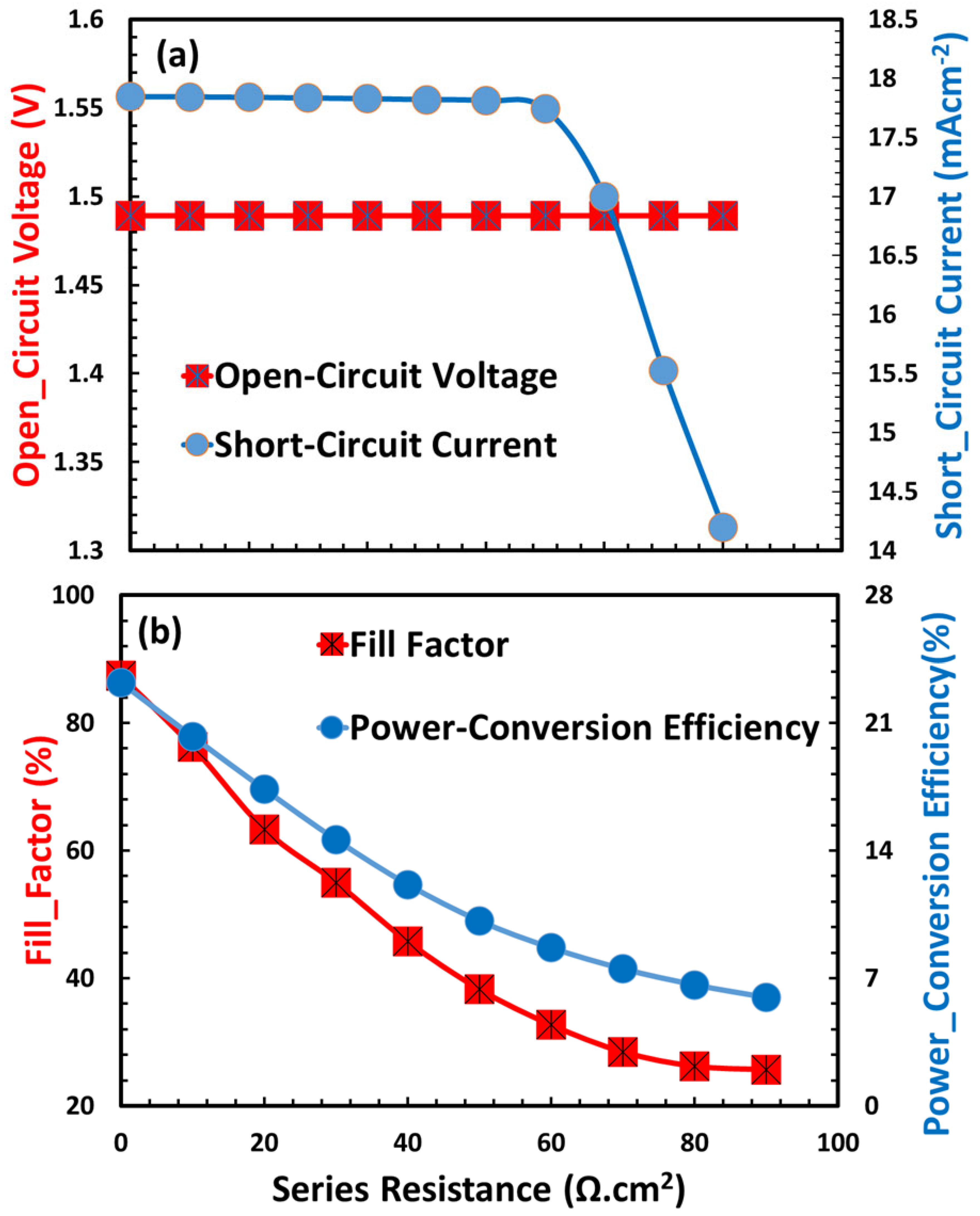 Nanomaterials 15 01646 g011