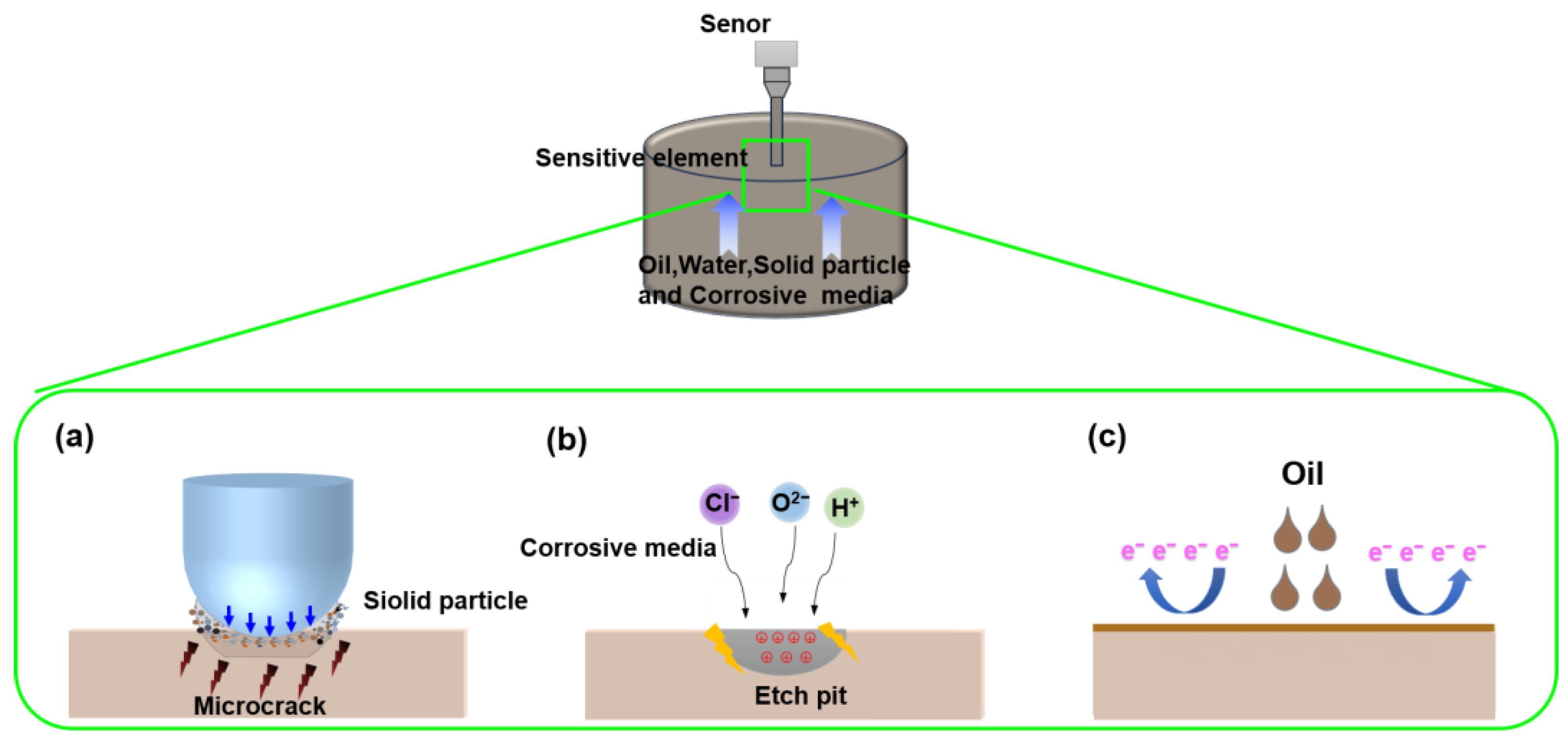 Nanomaterials 15 01647 g001