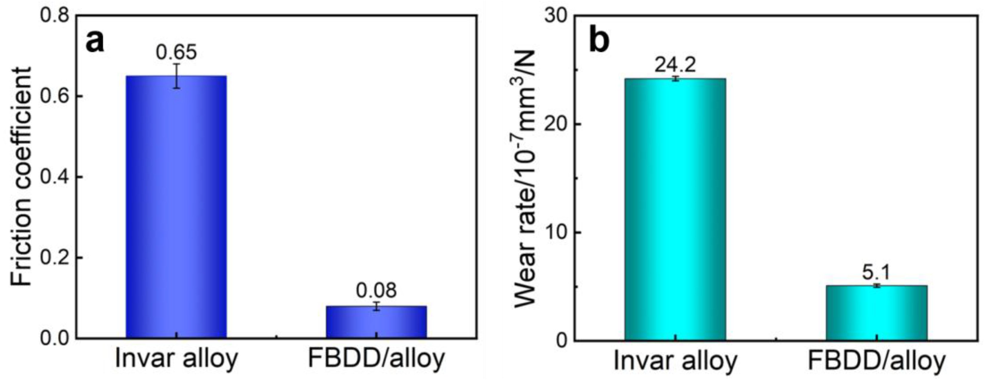 Nanomaterials 15 01647 g010