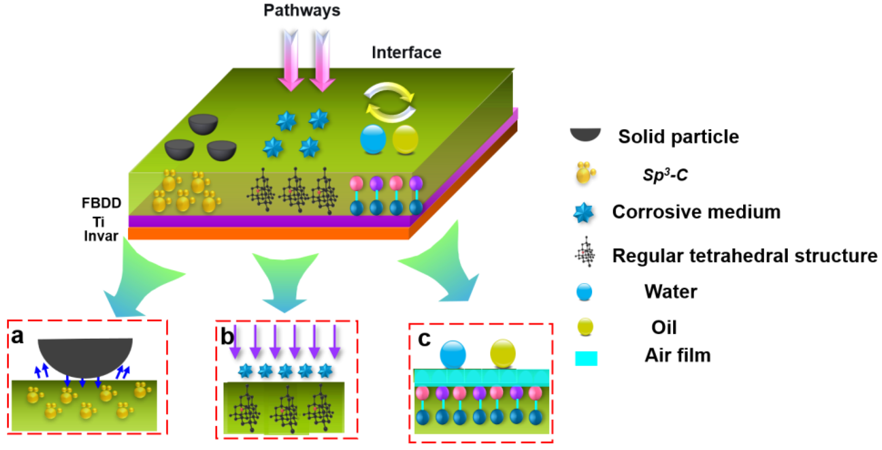 Nanomaterials 15 01647 g013