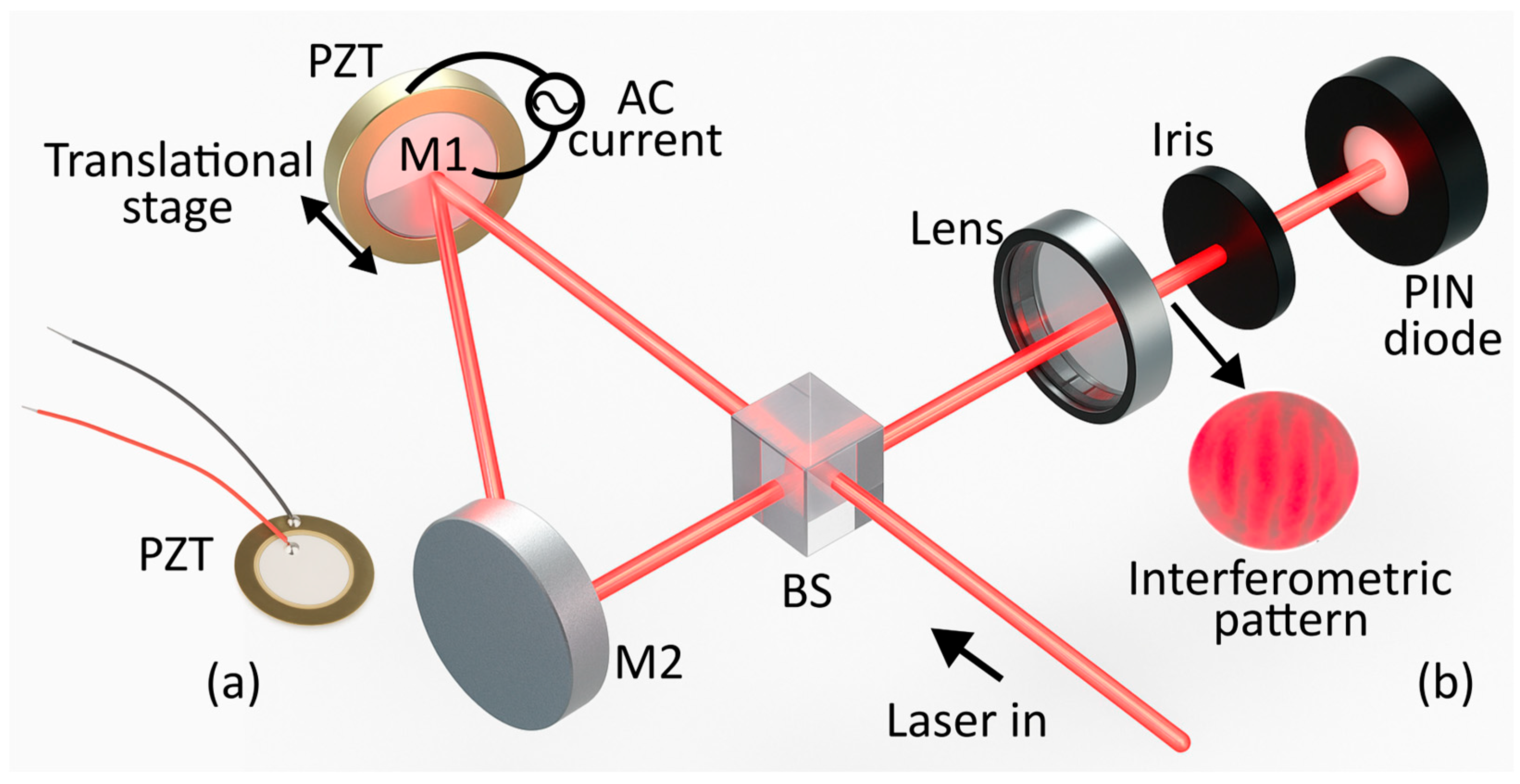 Nanomaterials 15 01650 g001