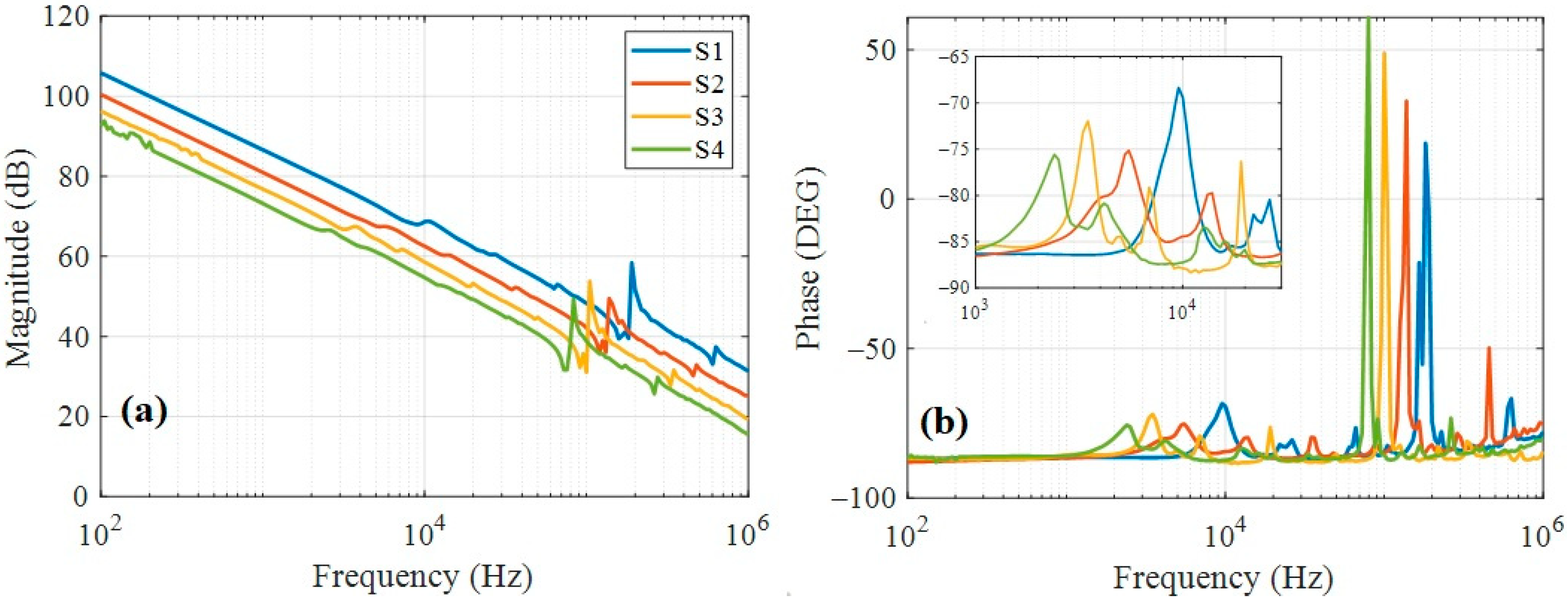 Nanomaterials 15 01650 g004