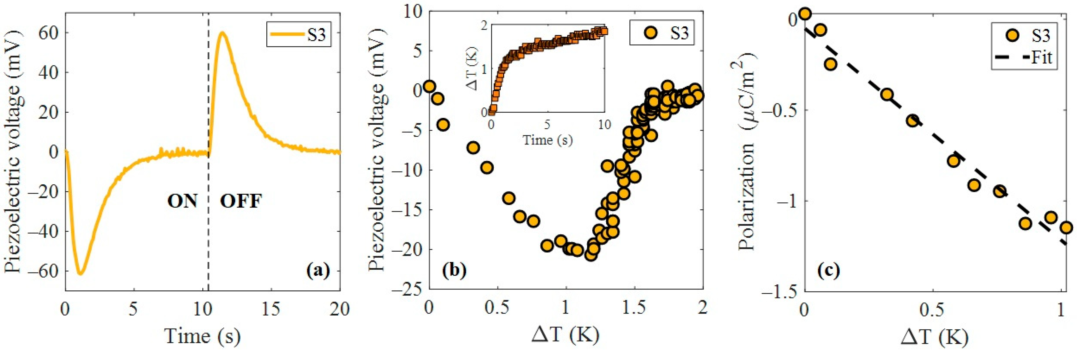 Nanomaterials 15 01650 g008