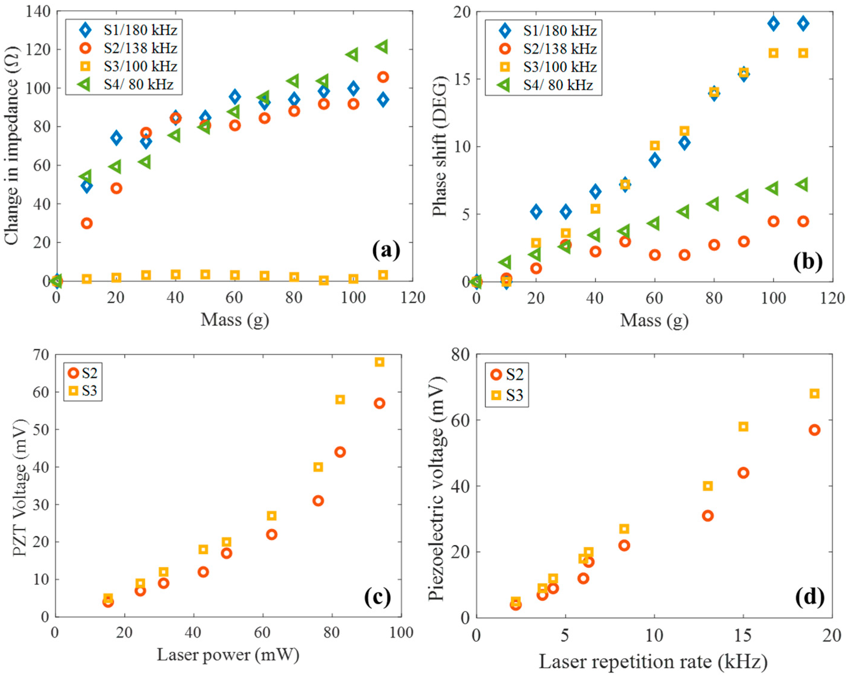 Nanomaterials 15 01650 g009